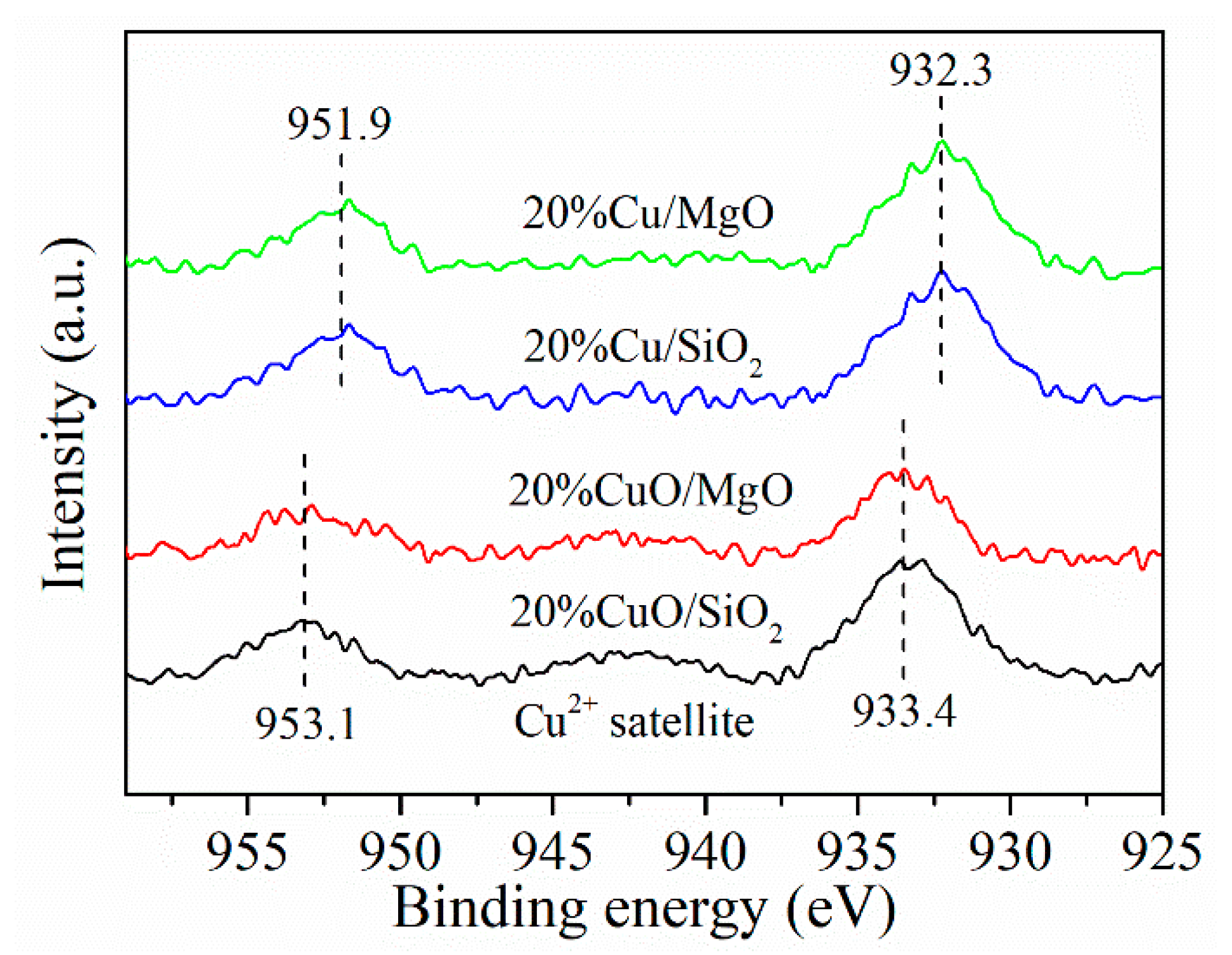 Catalysts 14 00541 g005