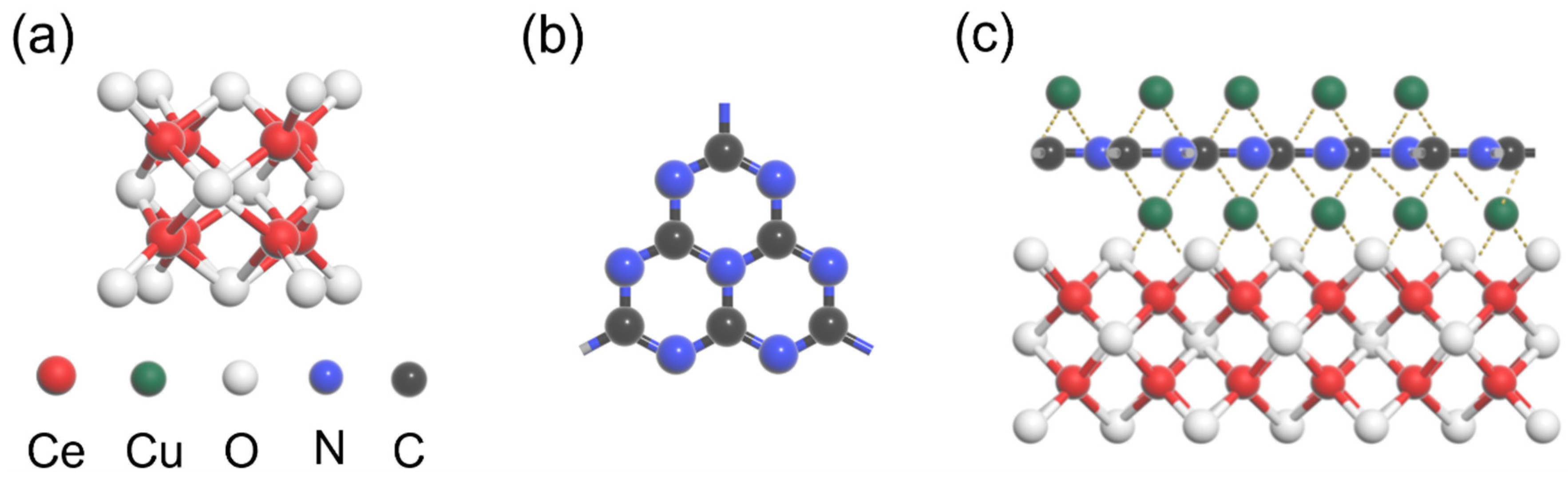 Catalysts 14 00546 g001