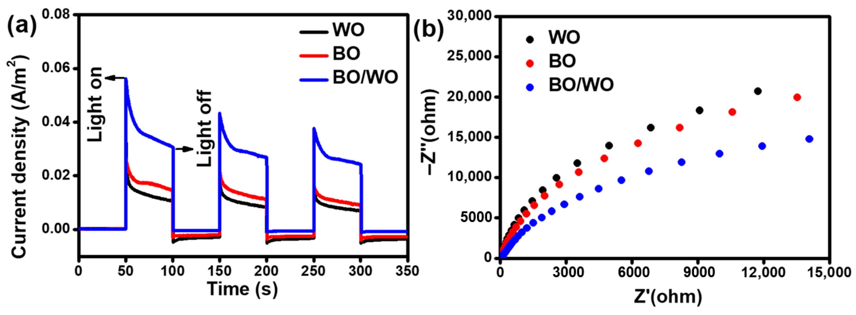Catalysts 14 00548 g008