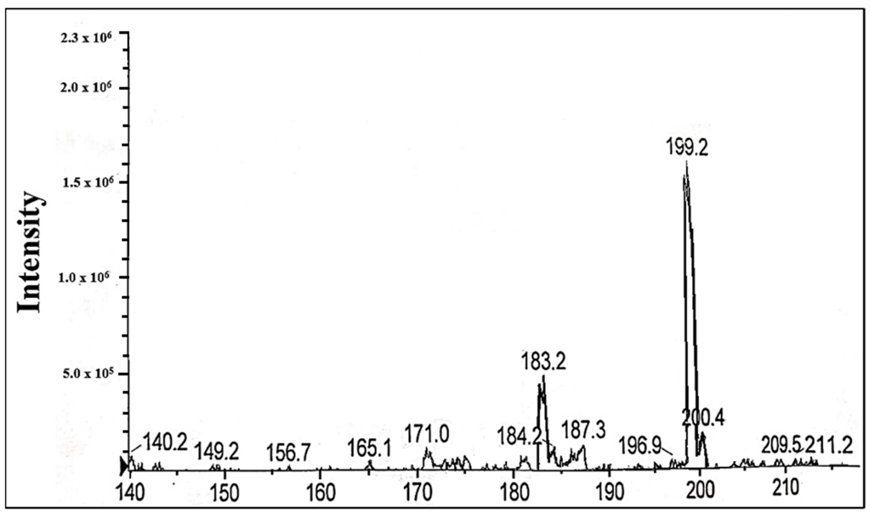 Catalysts 14 00549 g012
