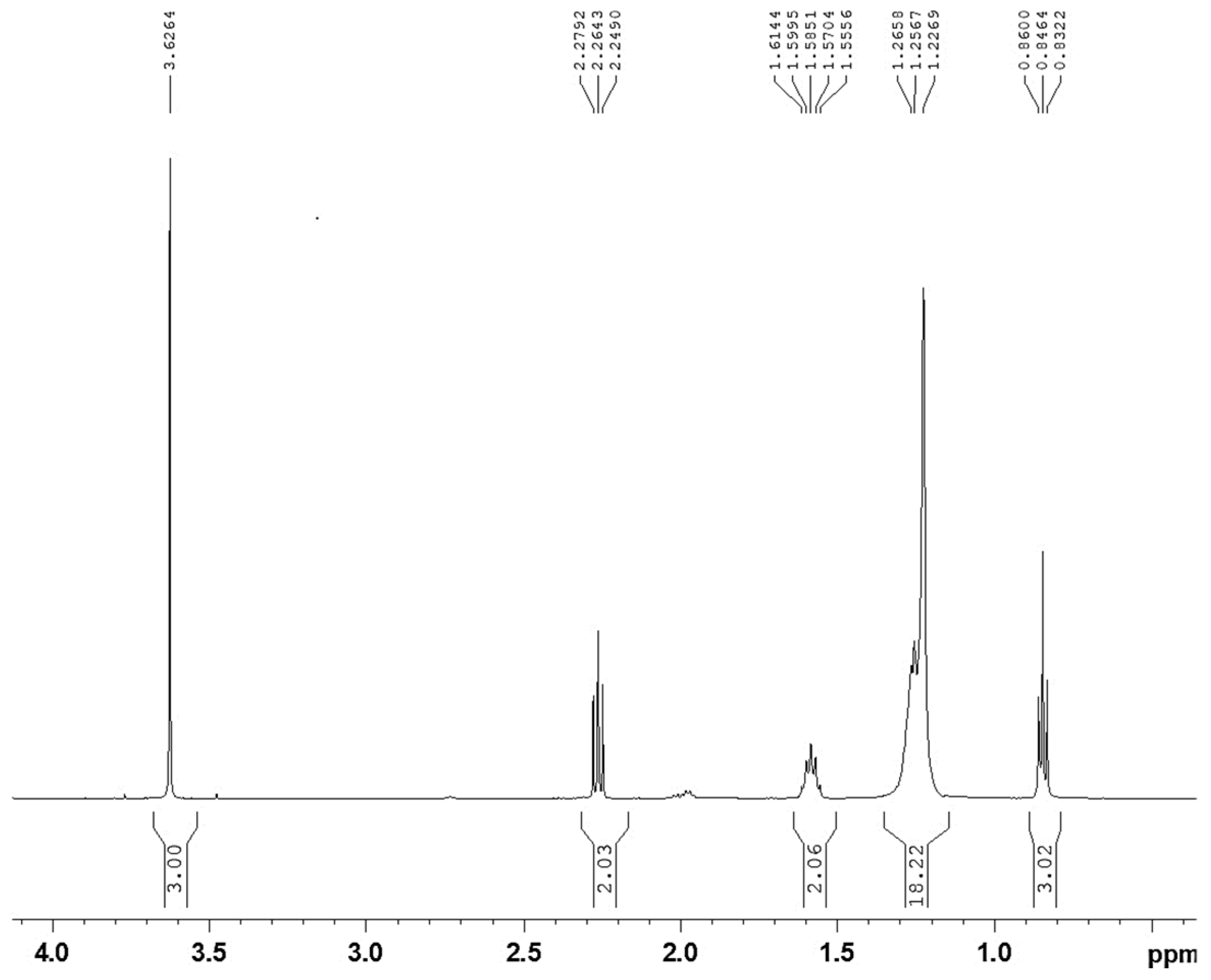 Catalysts 14 00549 g013