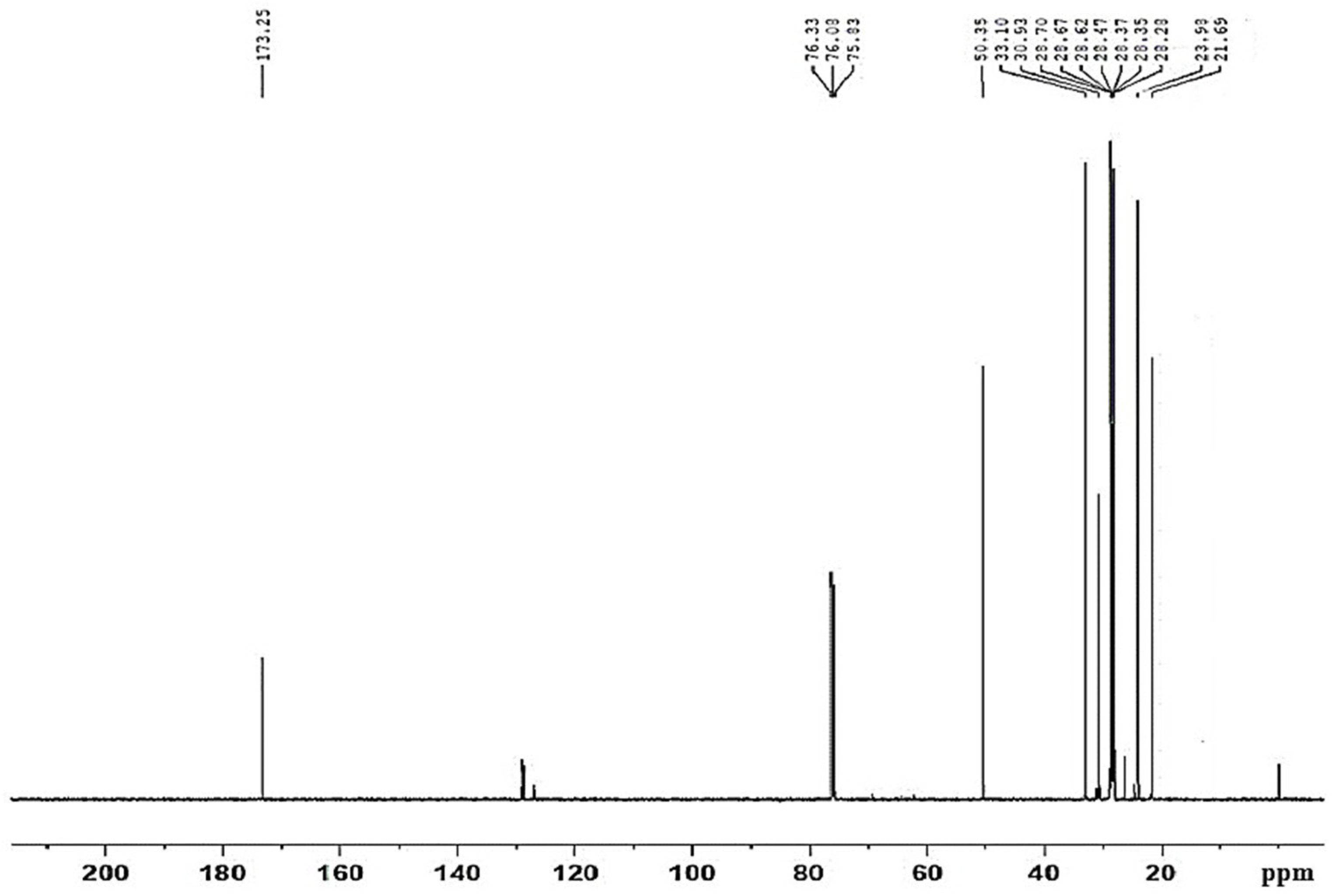 Catalysts 14 00549 g014