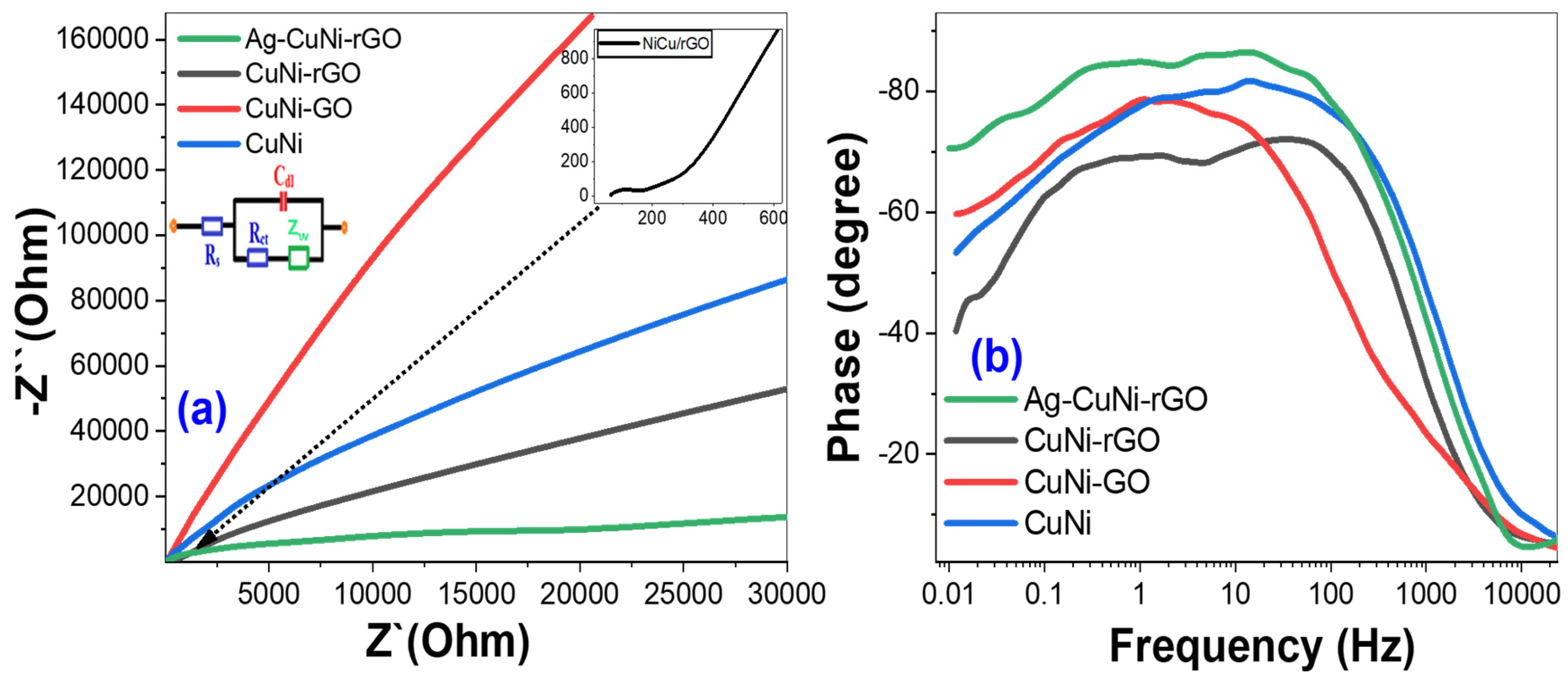 Catalysts 14 00551 g008