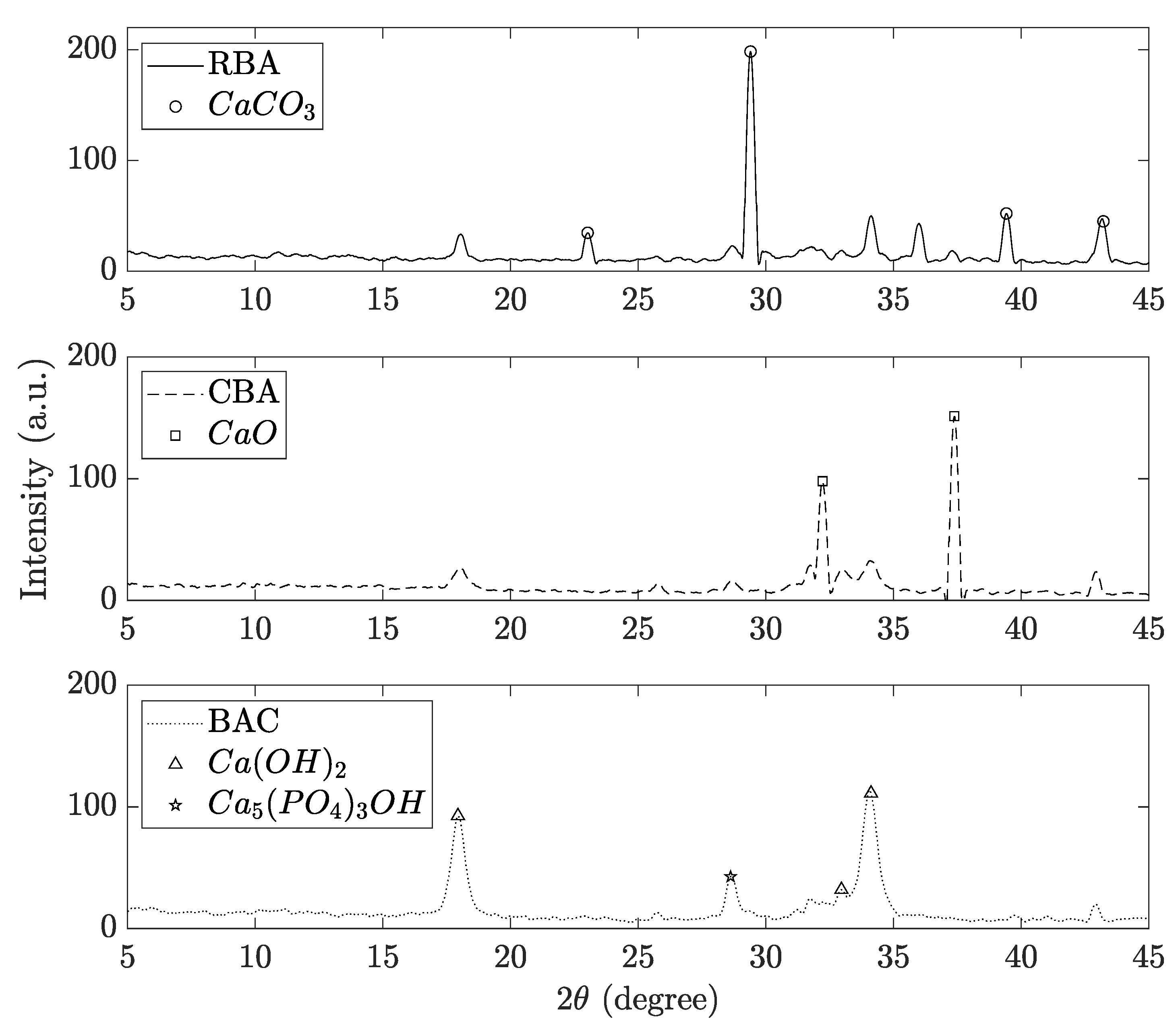 Catalysts 14 00553 g003