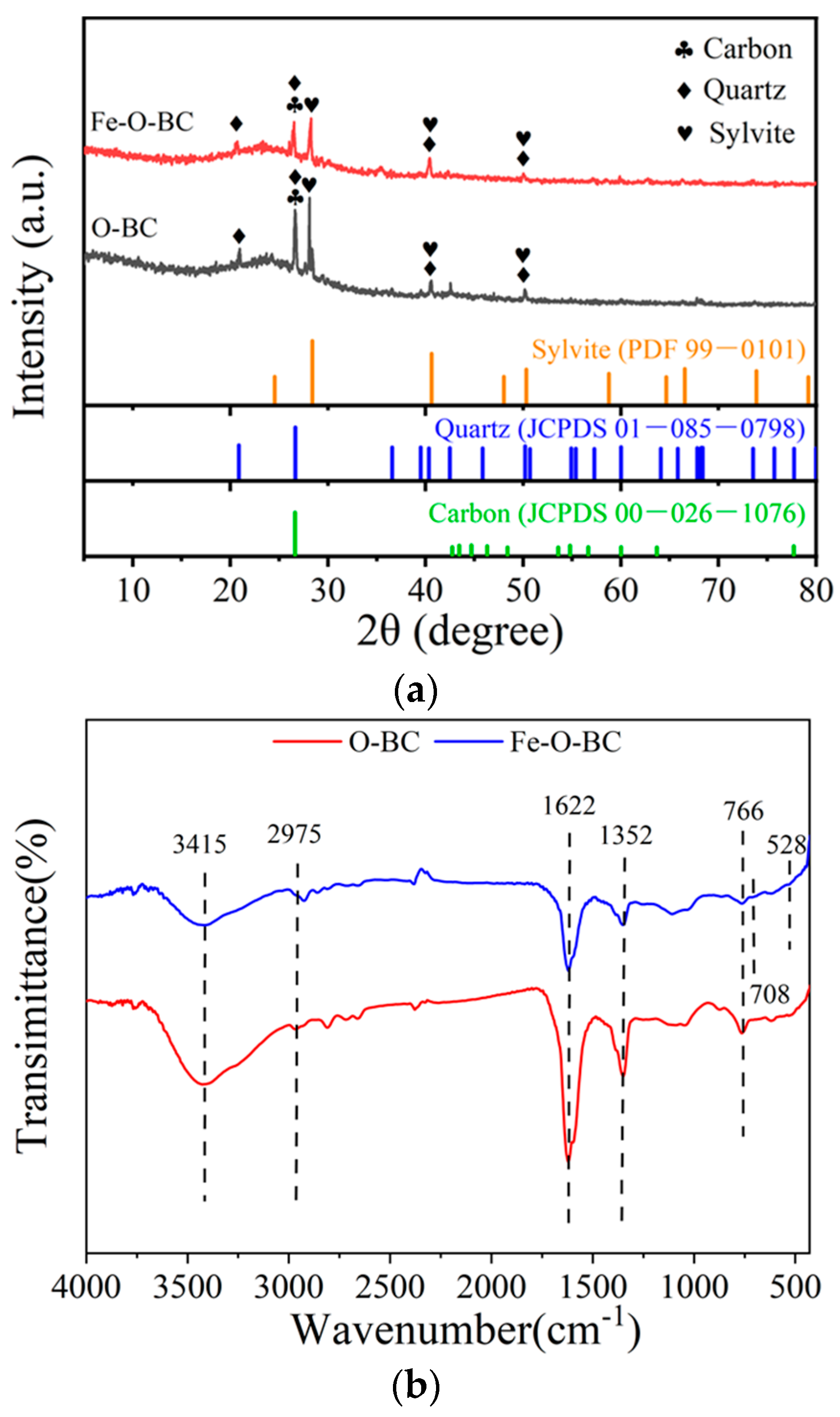 Catalysts 14 00556 g001