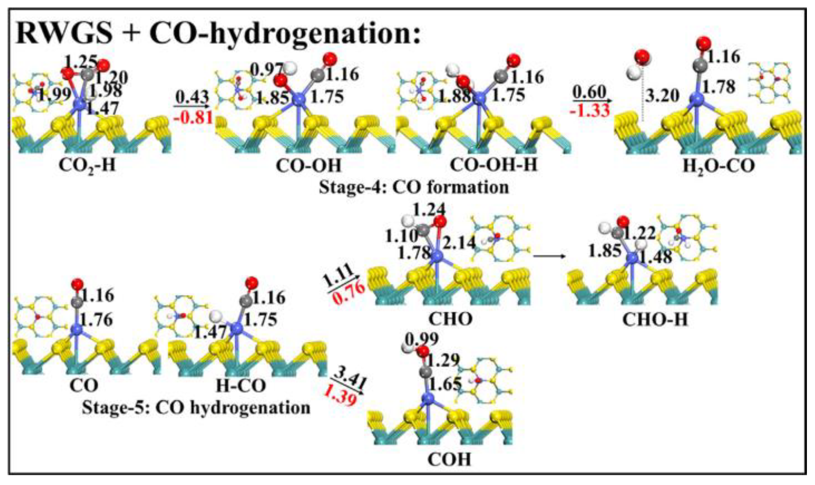 Catalysts 14 00560 g005