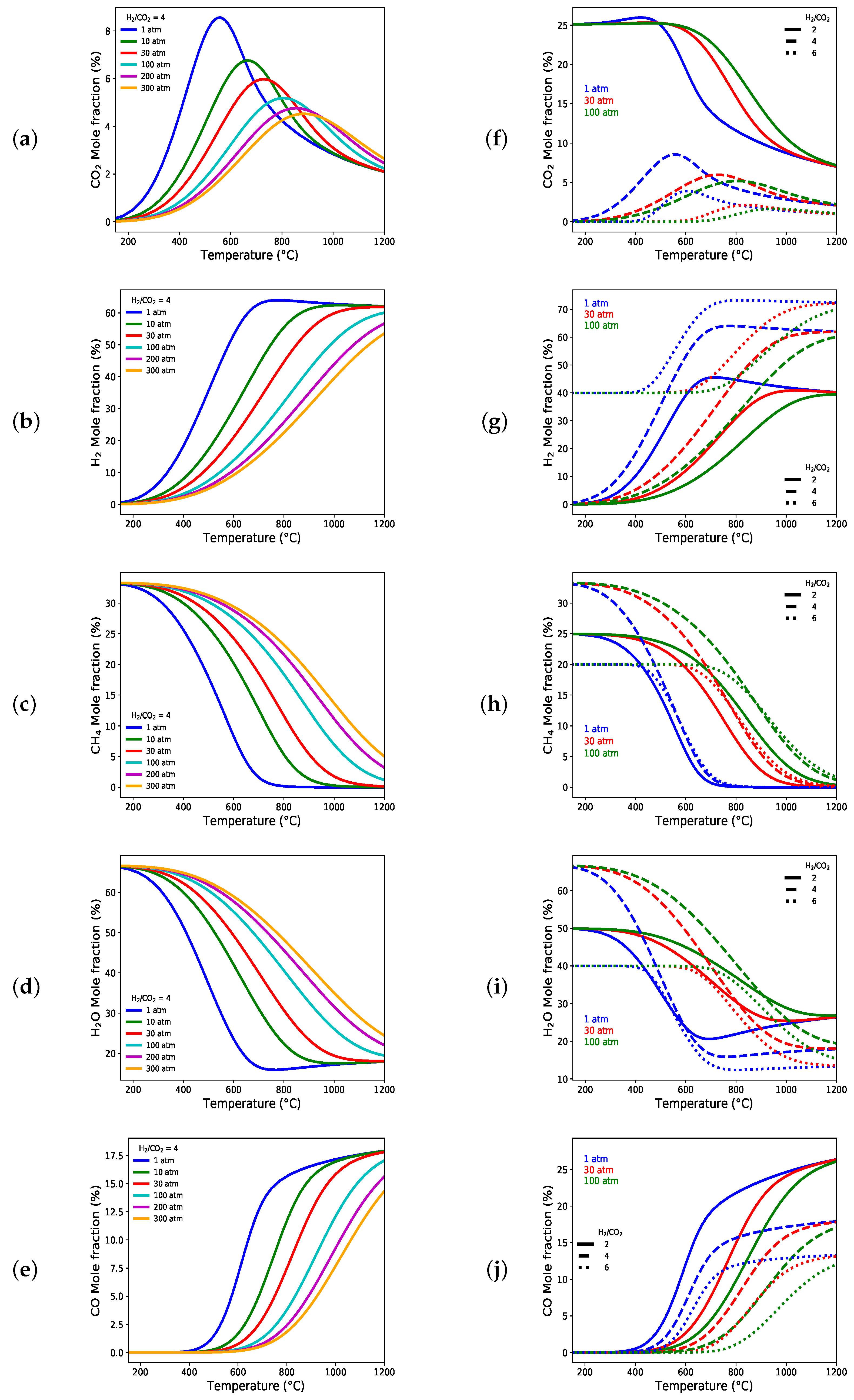 Catalysts 14 00562 g002