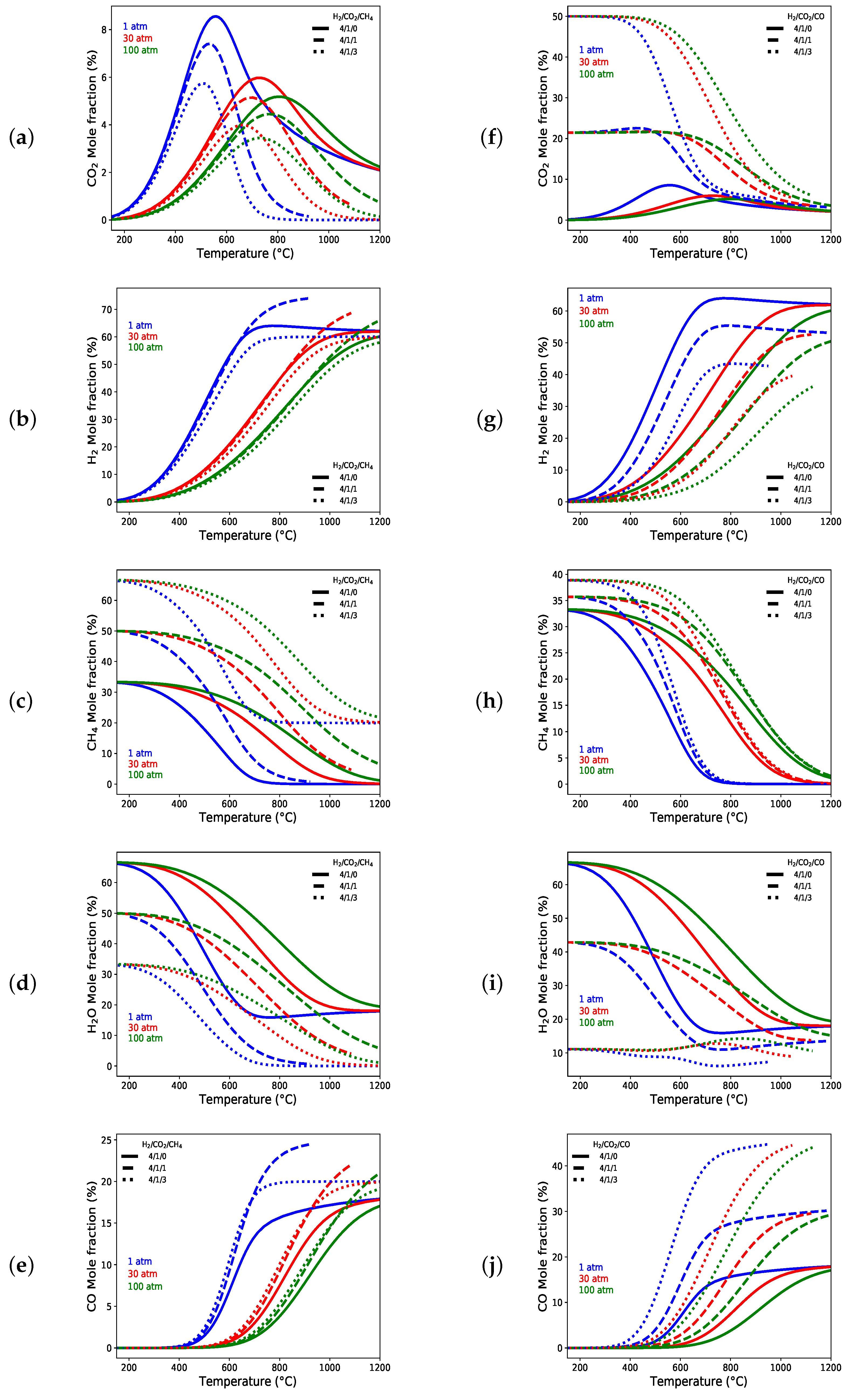 Catalysts 14 00562 g003