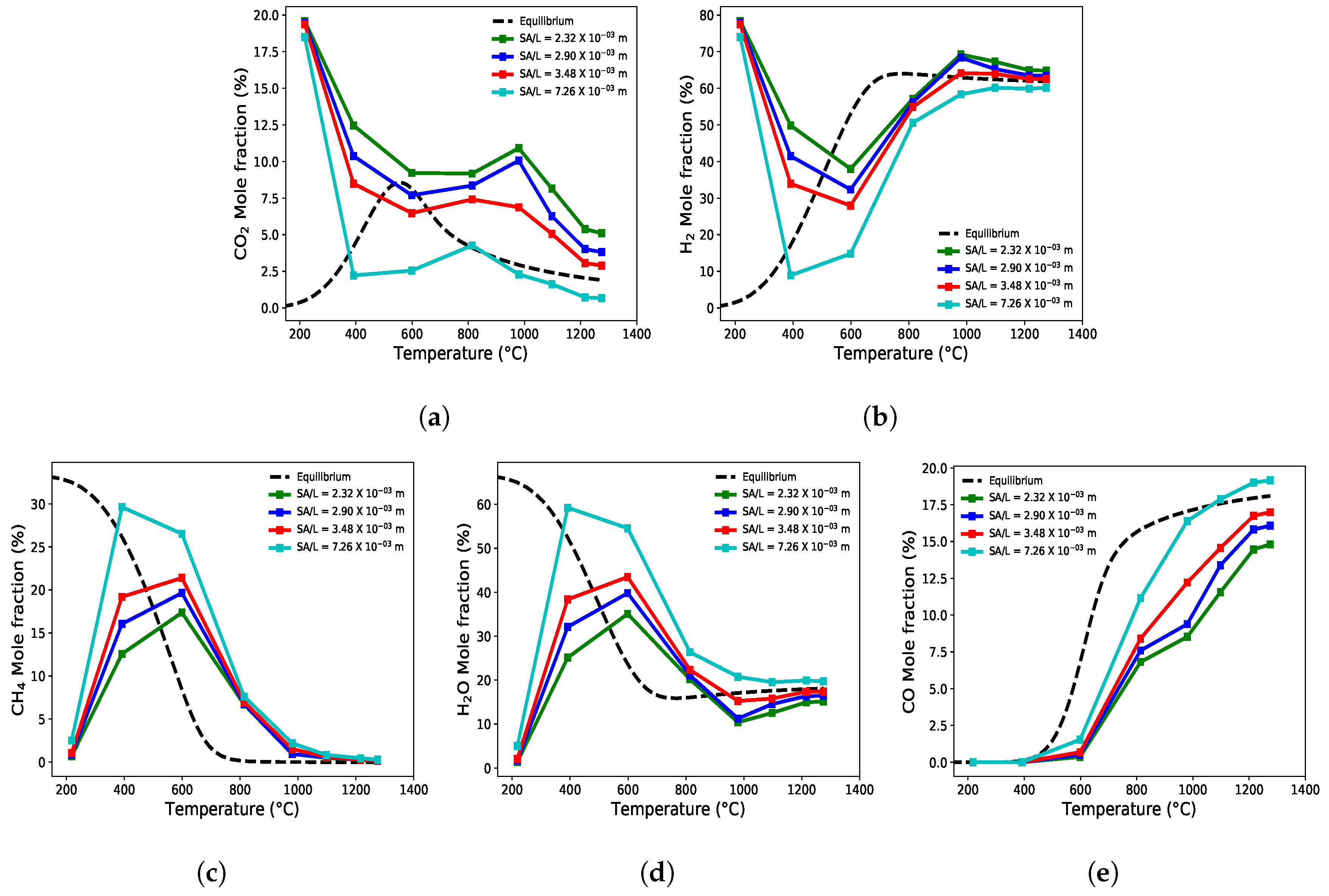 Catalysts 14 00562 g005