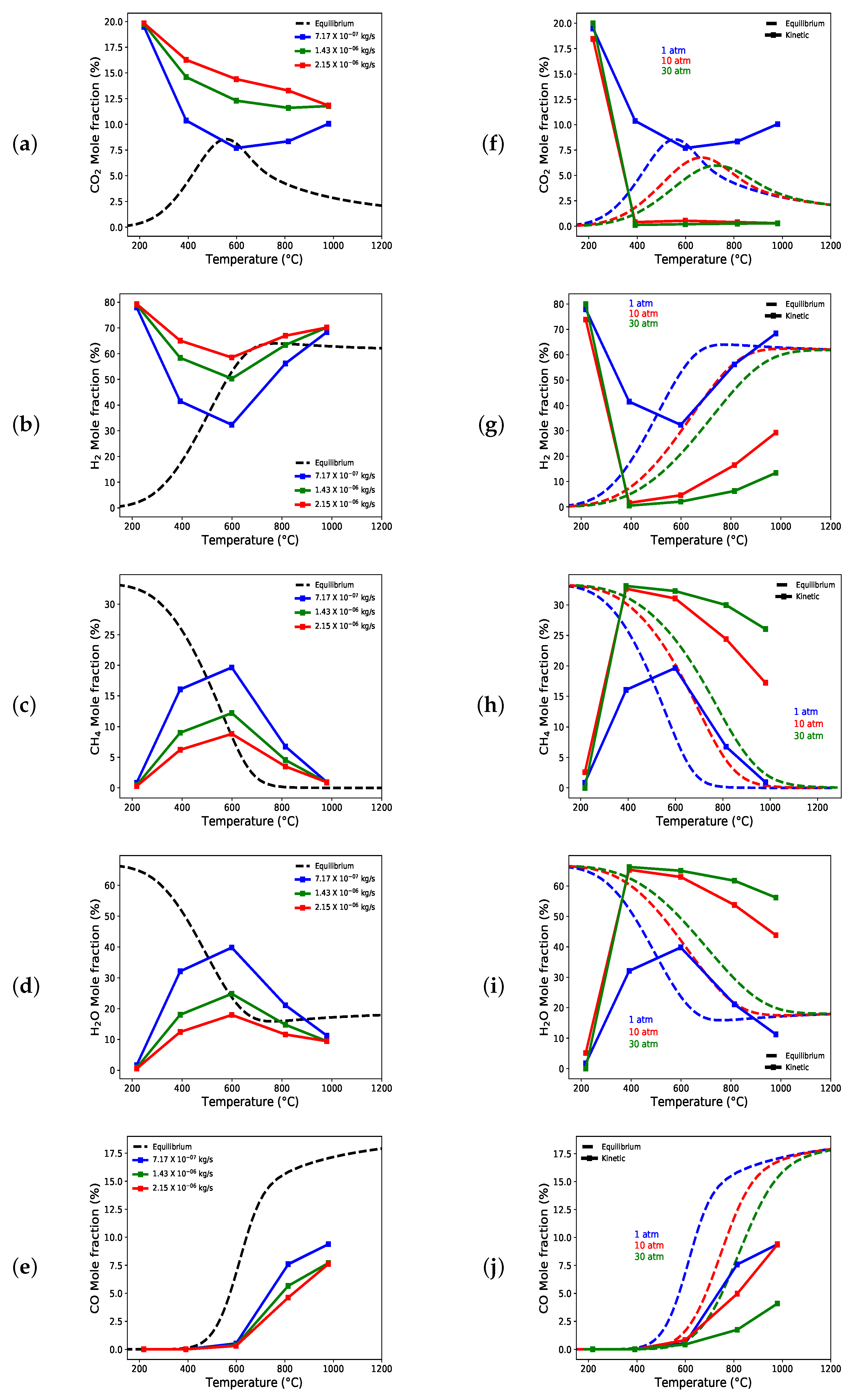 Catalysts 14 00562 g006