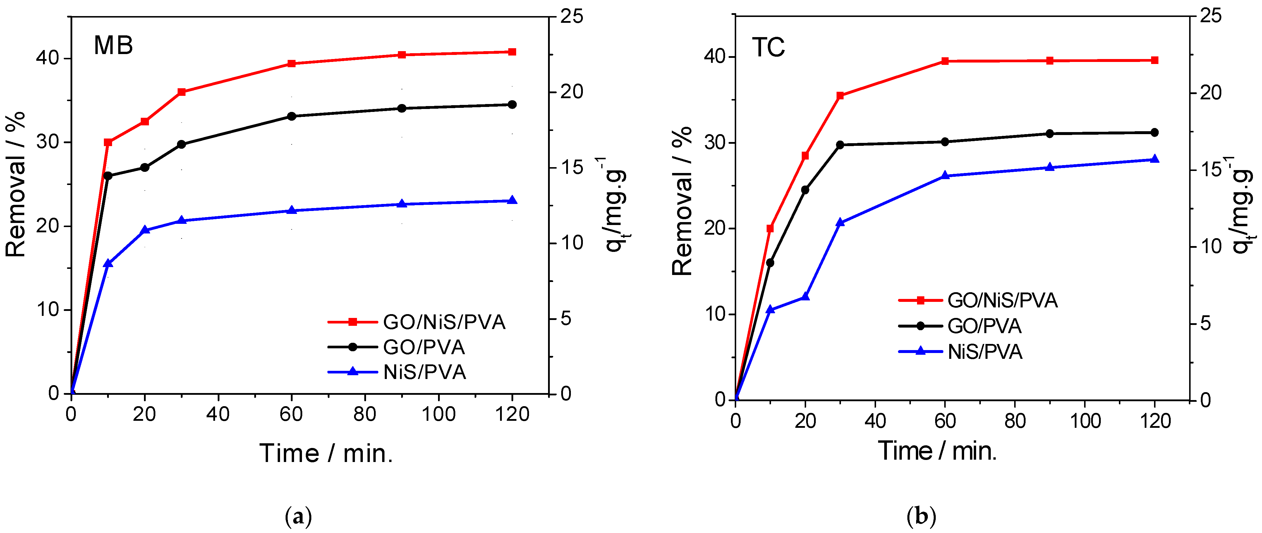 Catalysts 14 00567 g004a