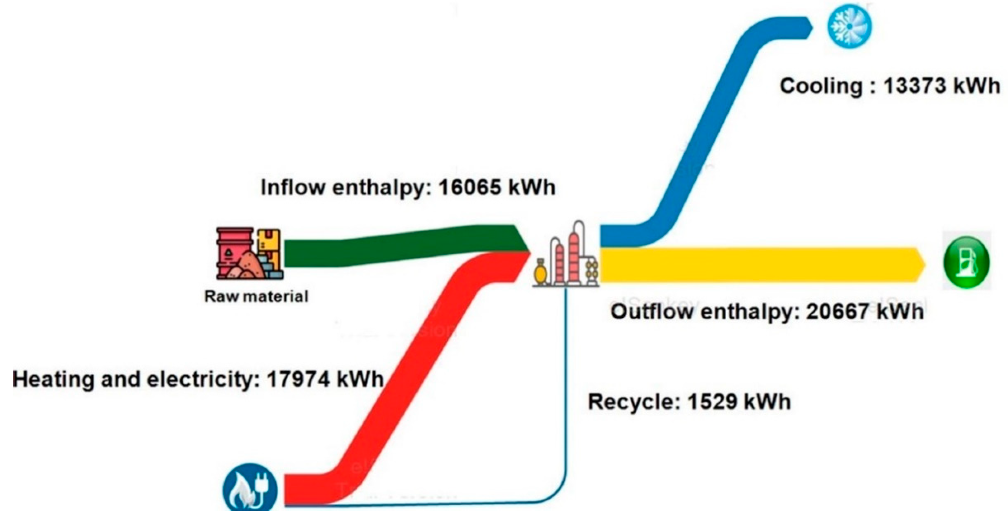 Catalysts 14 00568 g003