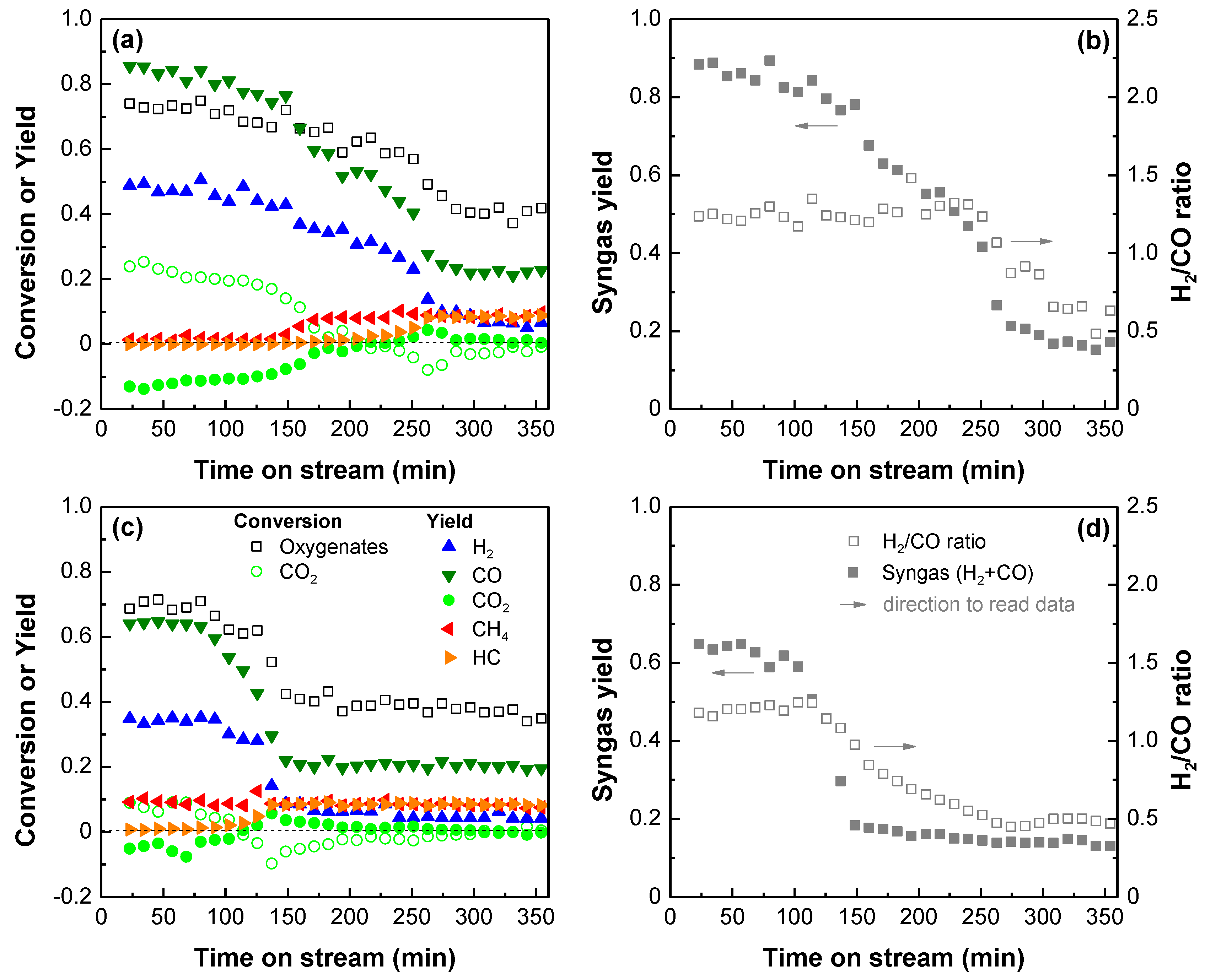 Catalysts 14 00571 g001