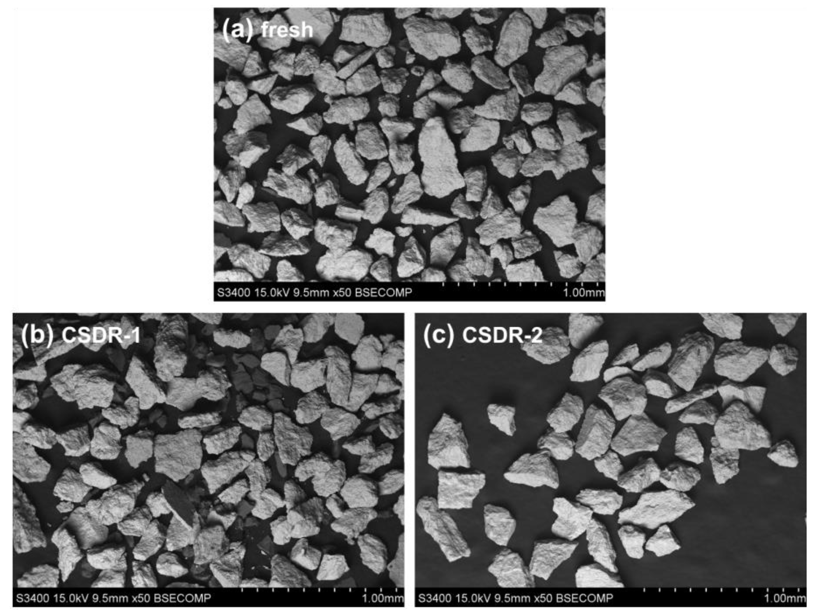 Catalysts 14 00571 g003