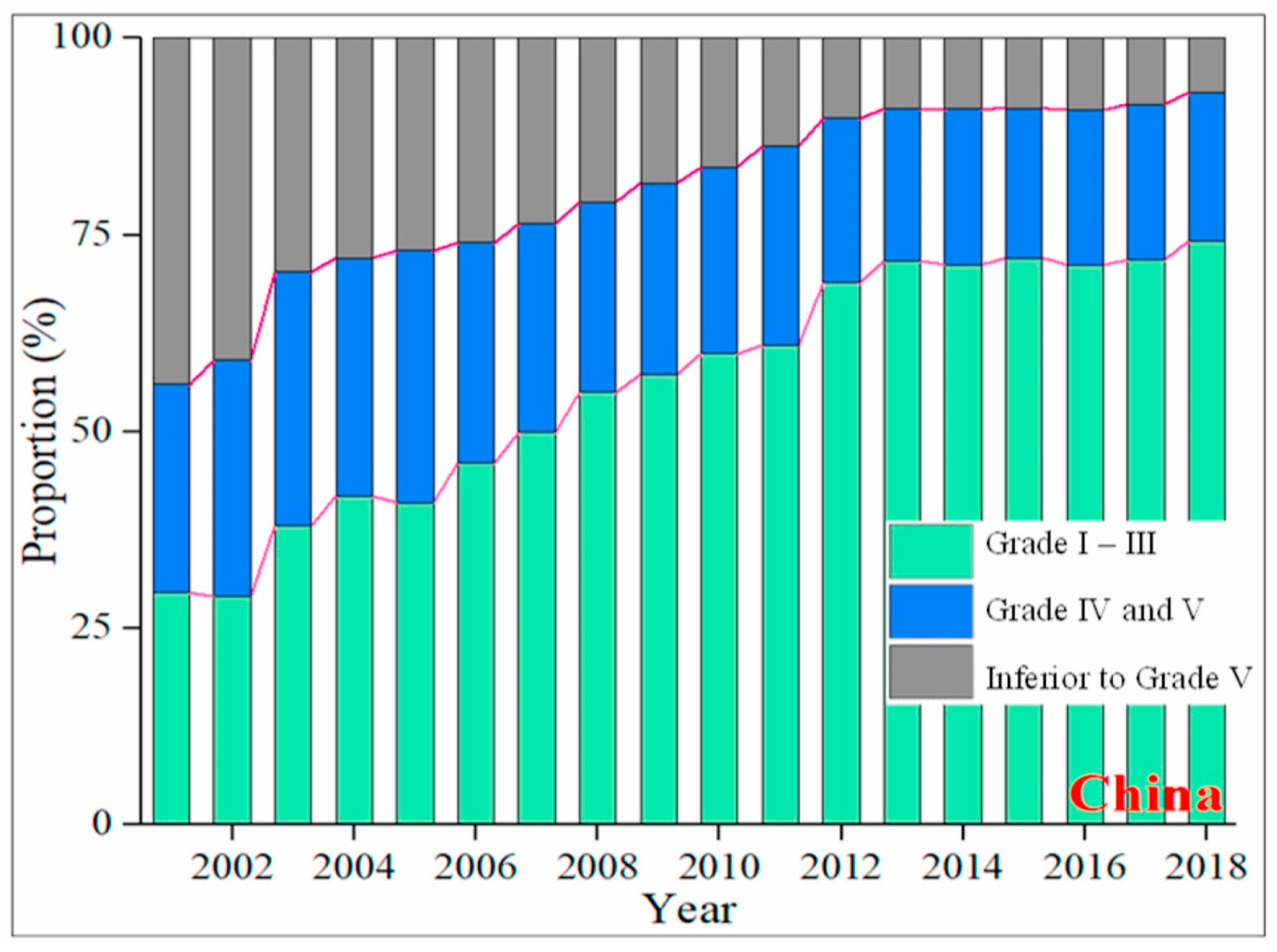 Catalysts 14 00575 g001