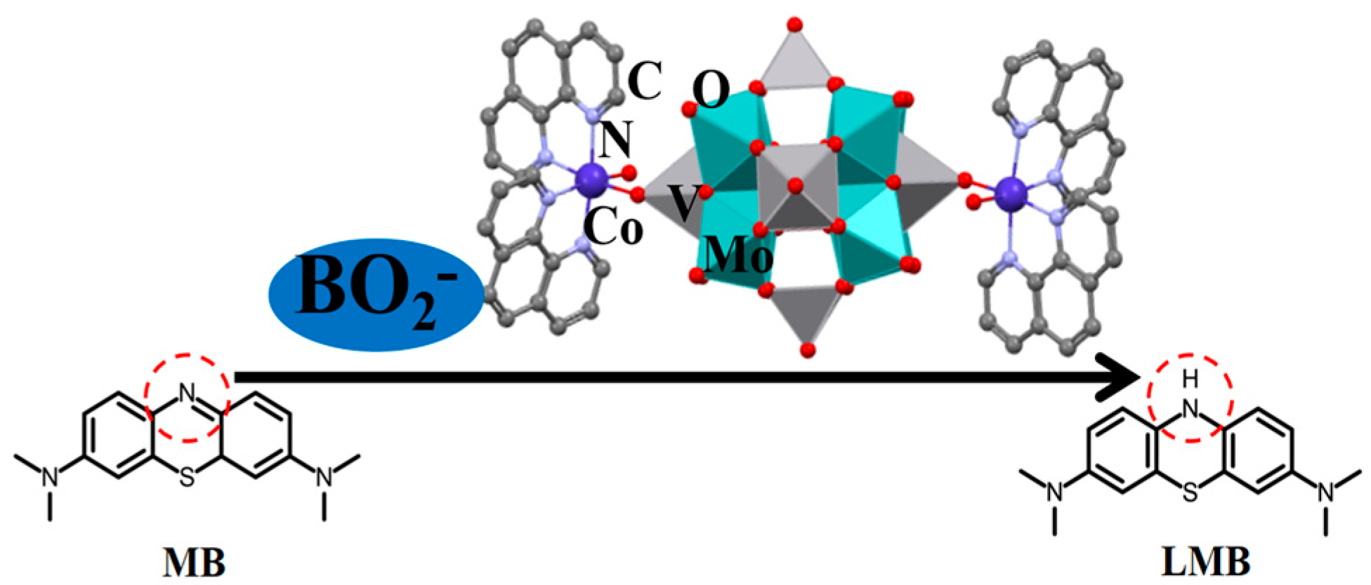 Catalysts 14 00576 g012
