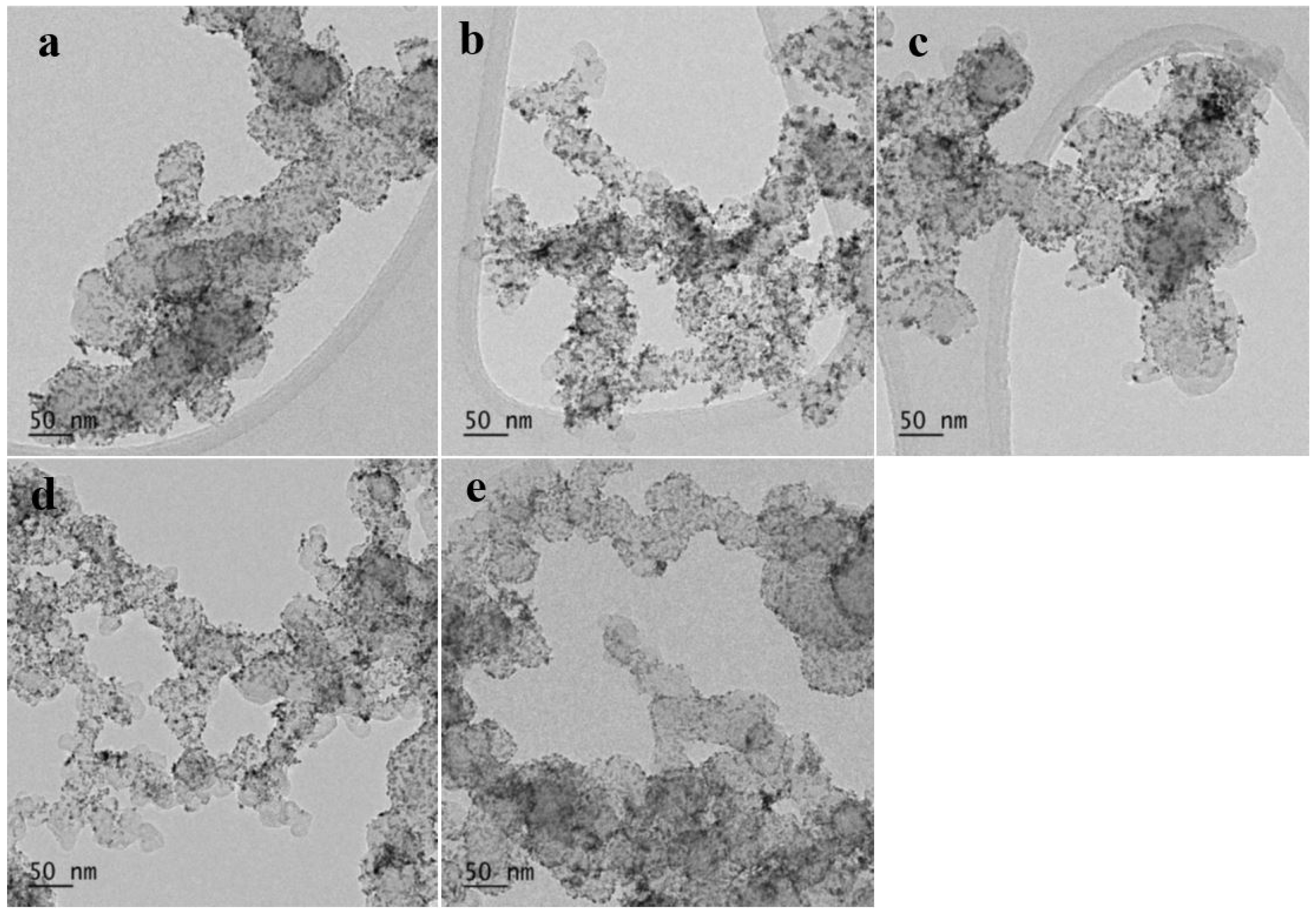 Catalysts 14 00577 g002 Catalysts 14 00577 g002