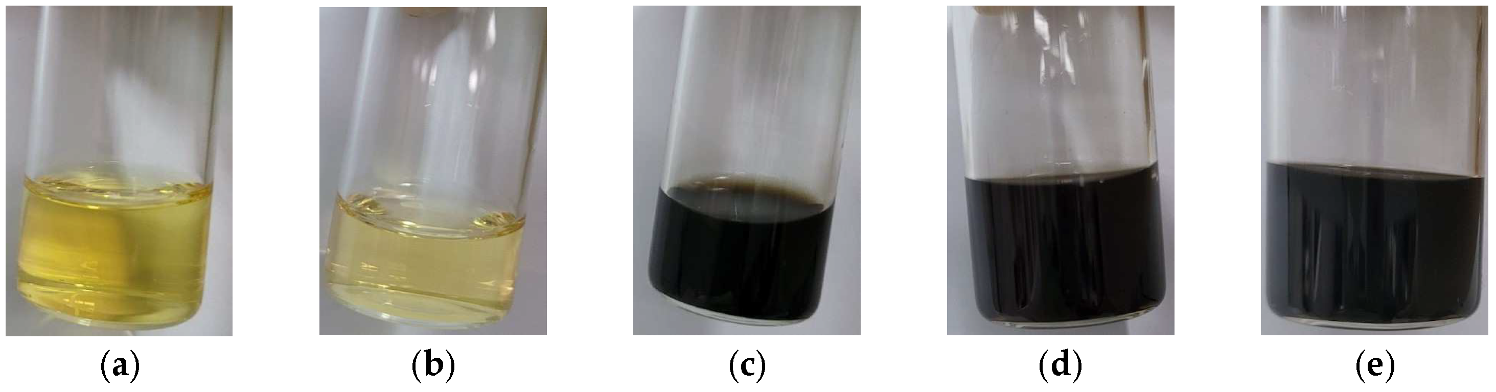 Catalysts 14 00577 g008 Catalysts 14 00577 g008