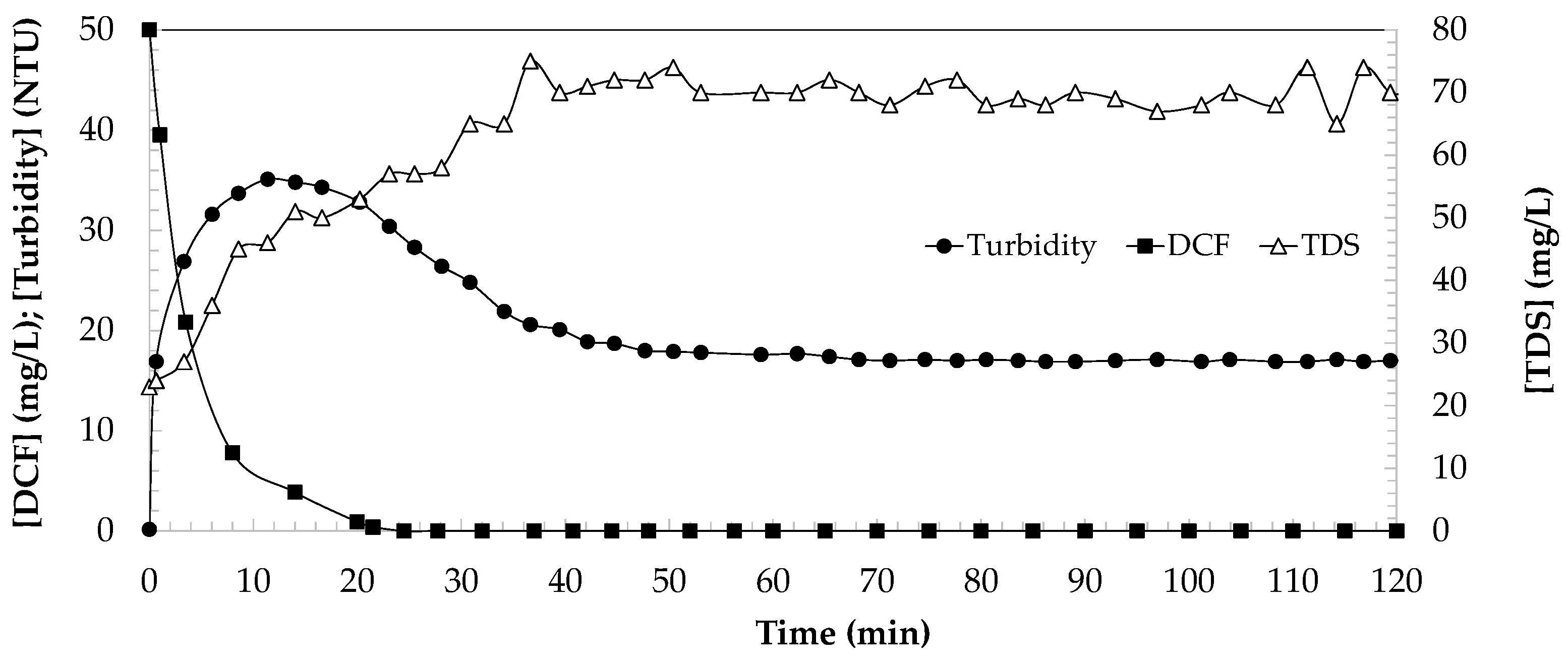 Catalysts 14 00580 g001