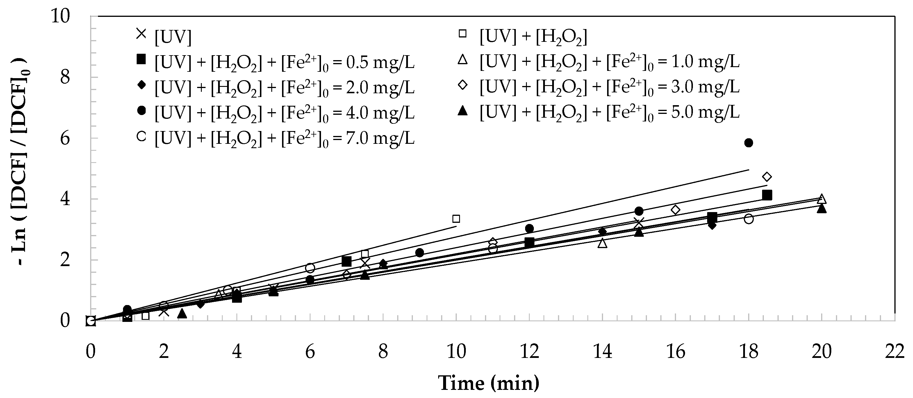 Catalysts 14 00580 g004