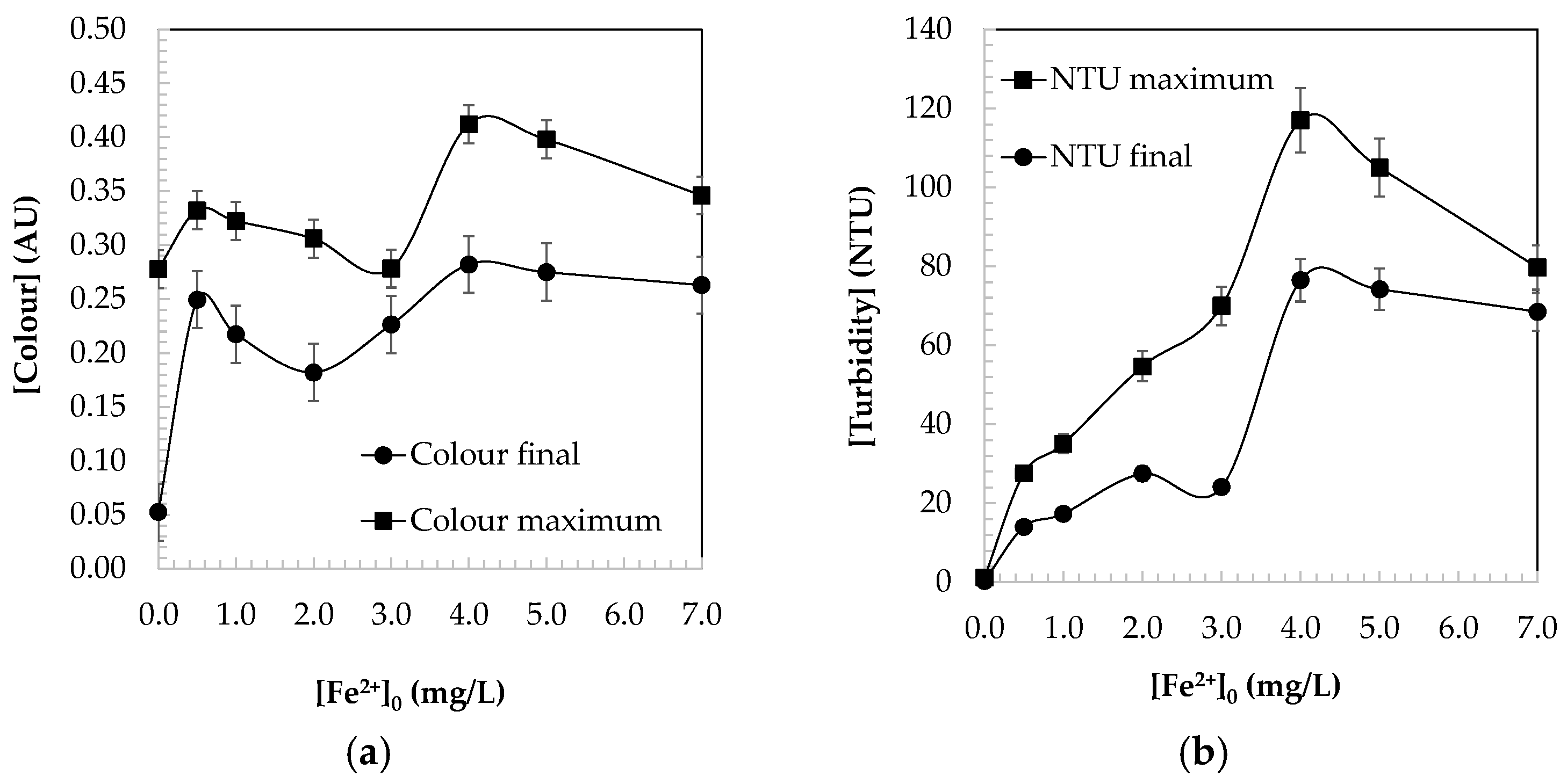 Catalysts 14 00580 g008