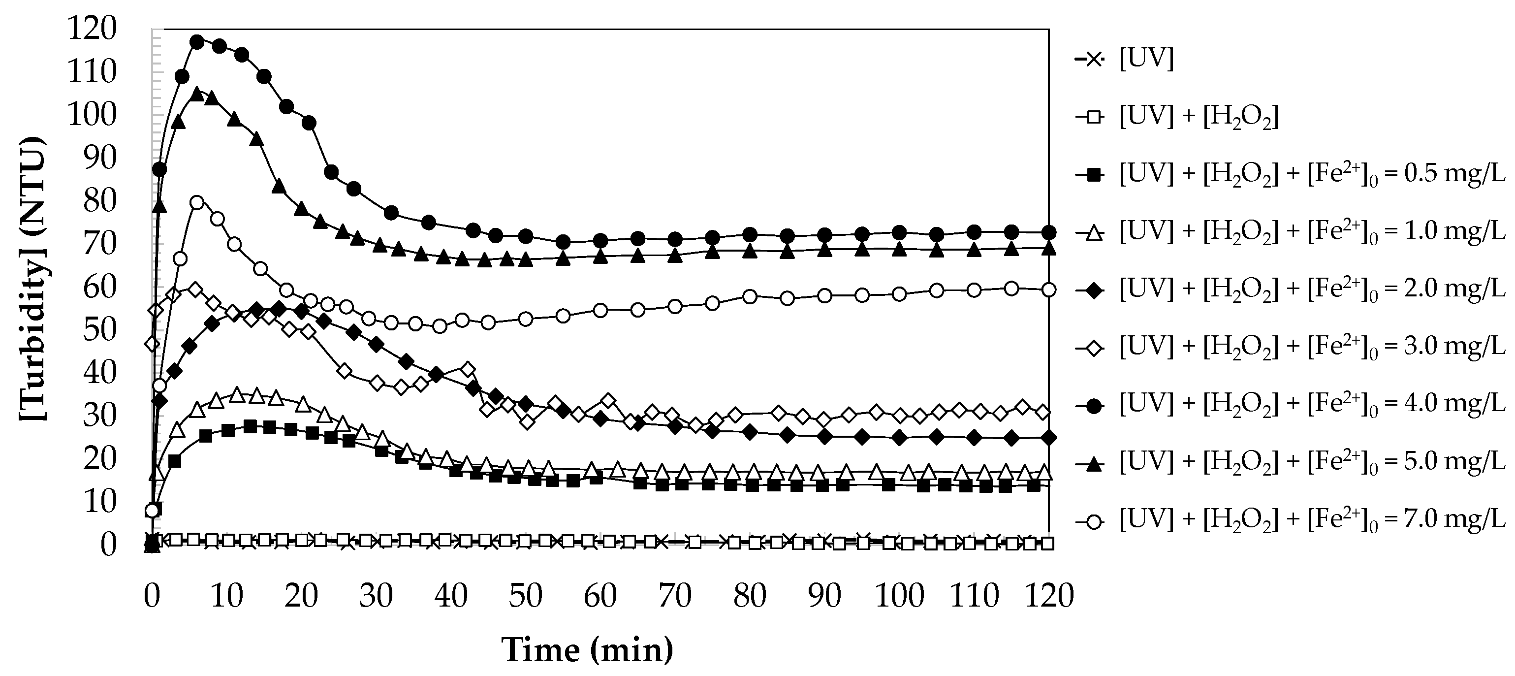 Catalysts 14 00580 g010