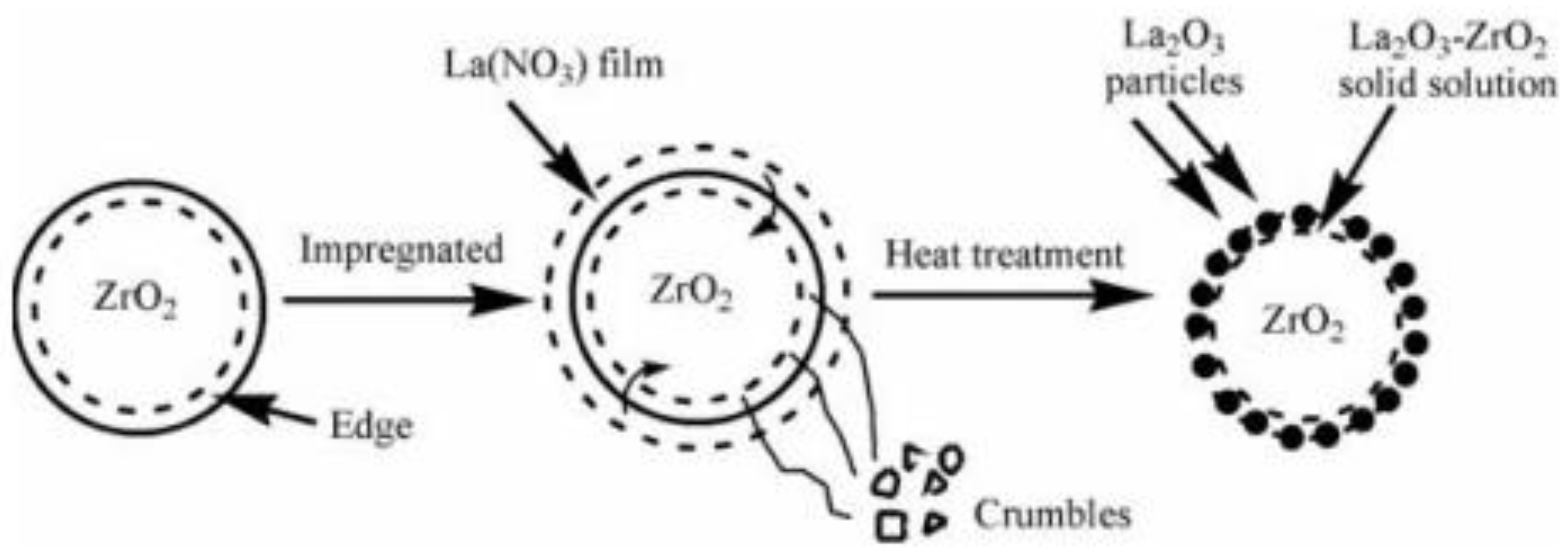 Catalysts 14 00581 g012