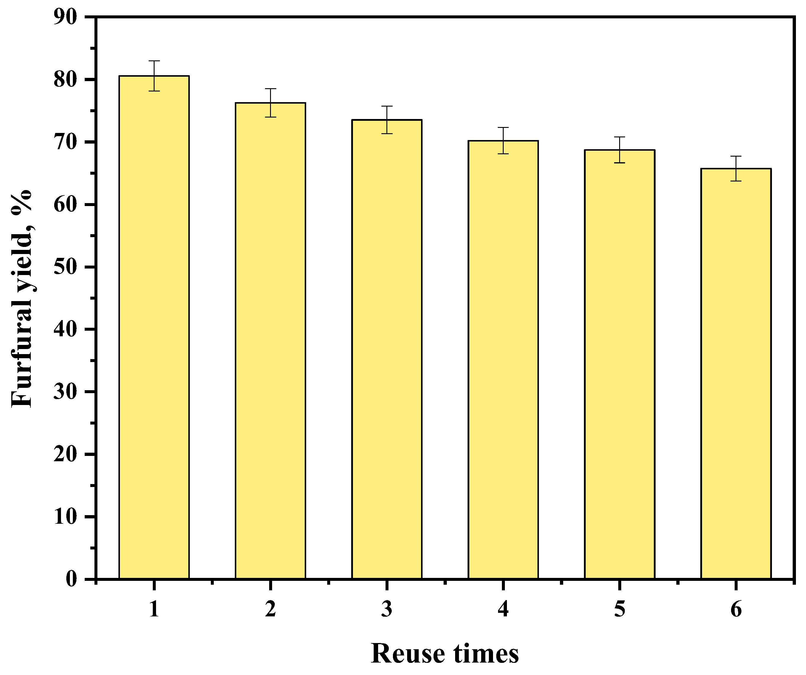 Catalysts 14 00583 g011