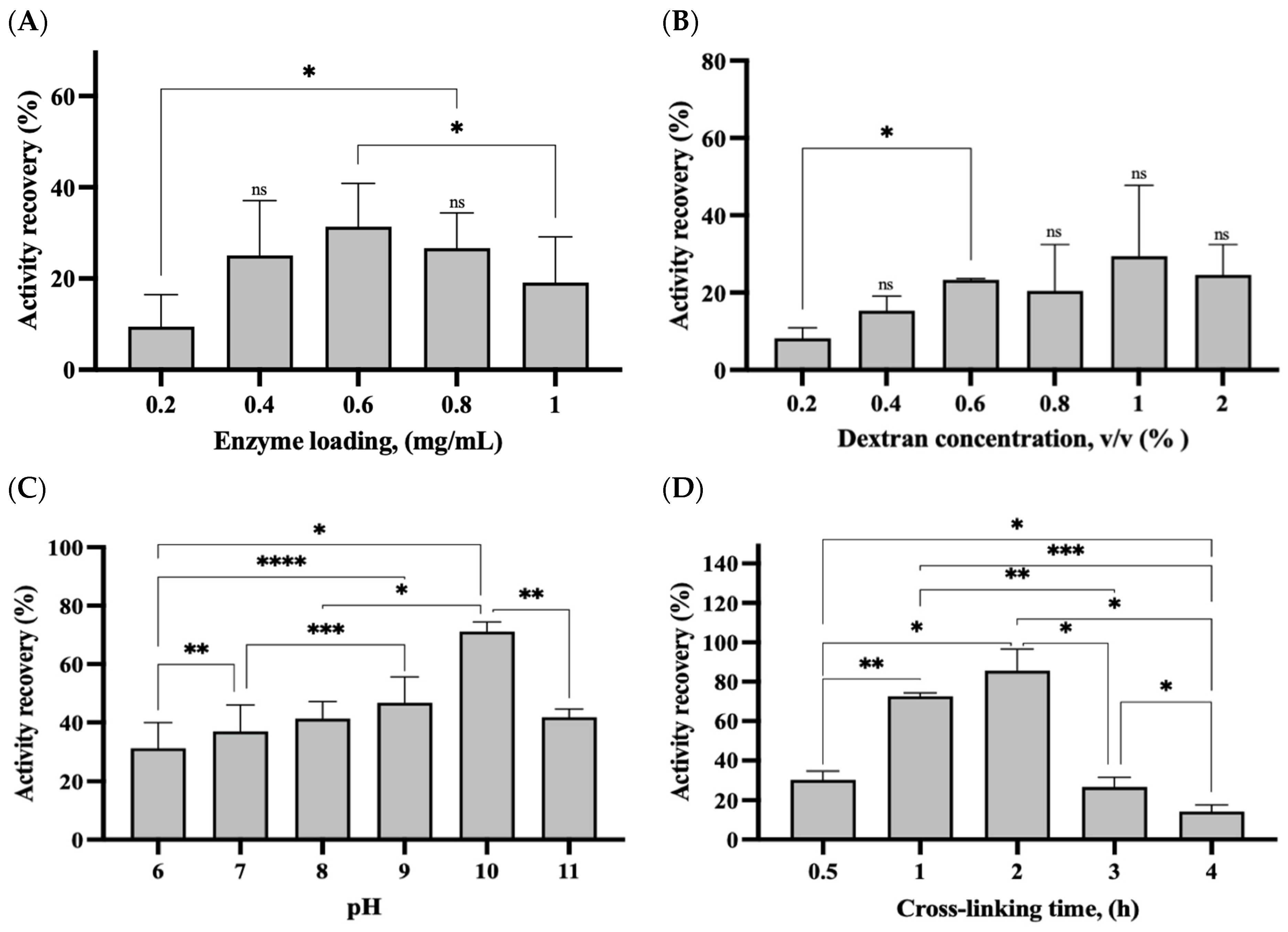 Catalysts 14 00584 g001 Catalysts 14 00584 g001