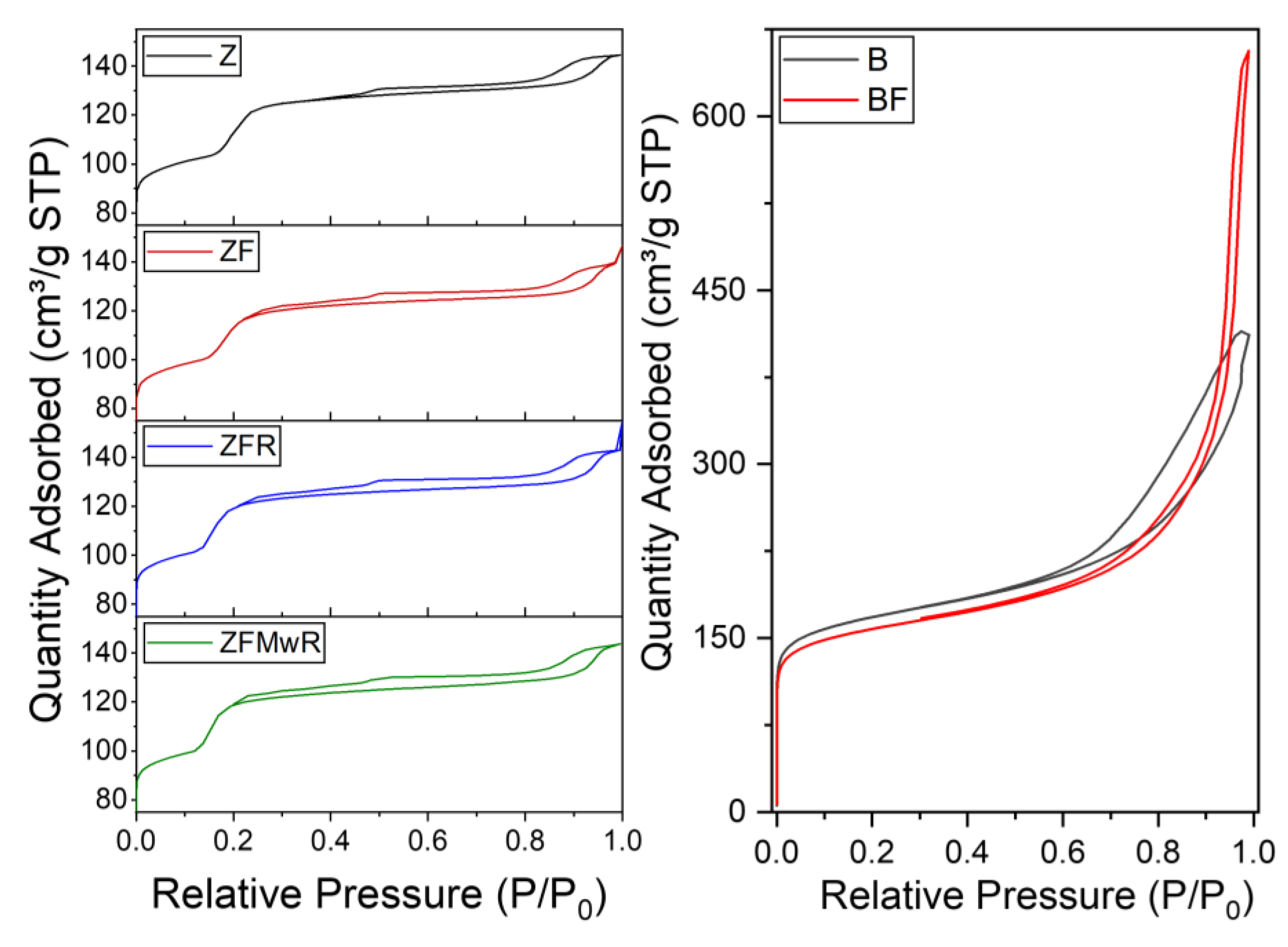 Catalysts 14 00586 g002