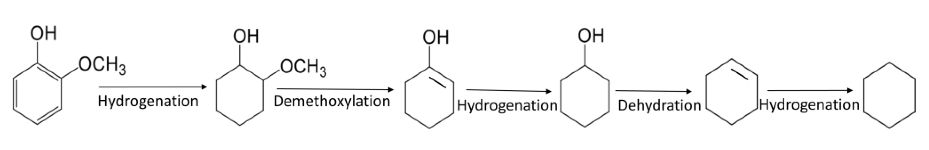 Catalysts 14 00586 sch001