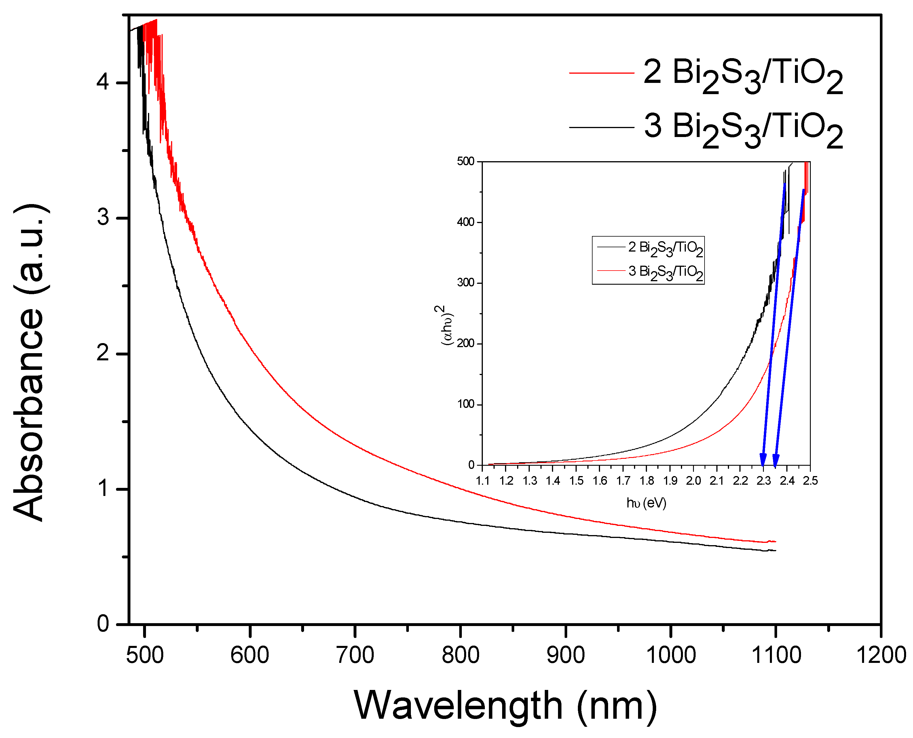 Catalysts 14 00589 g008