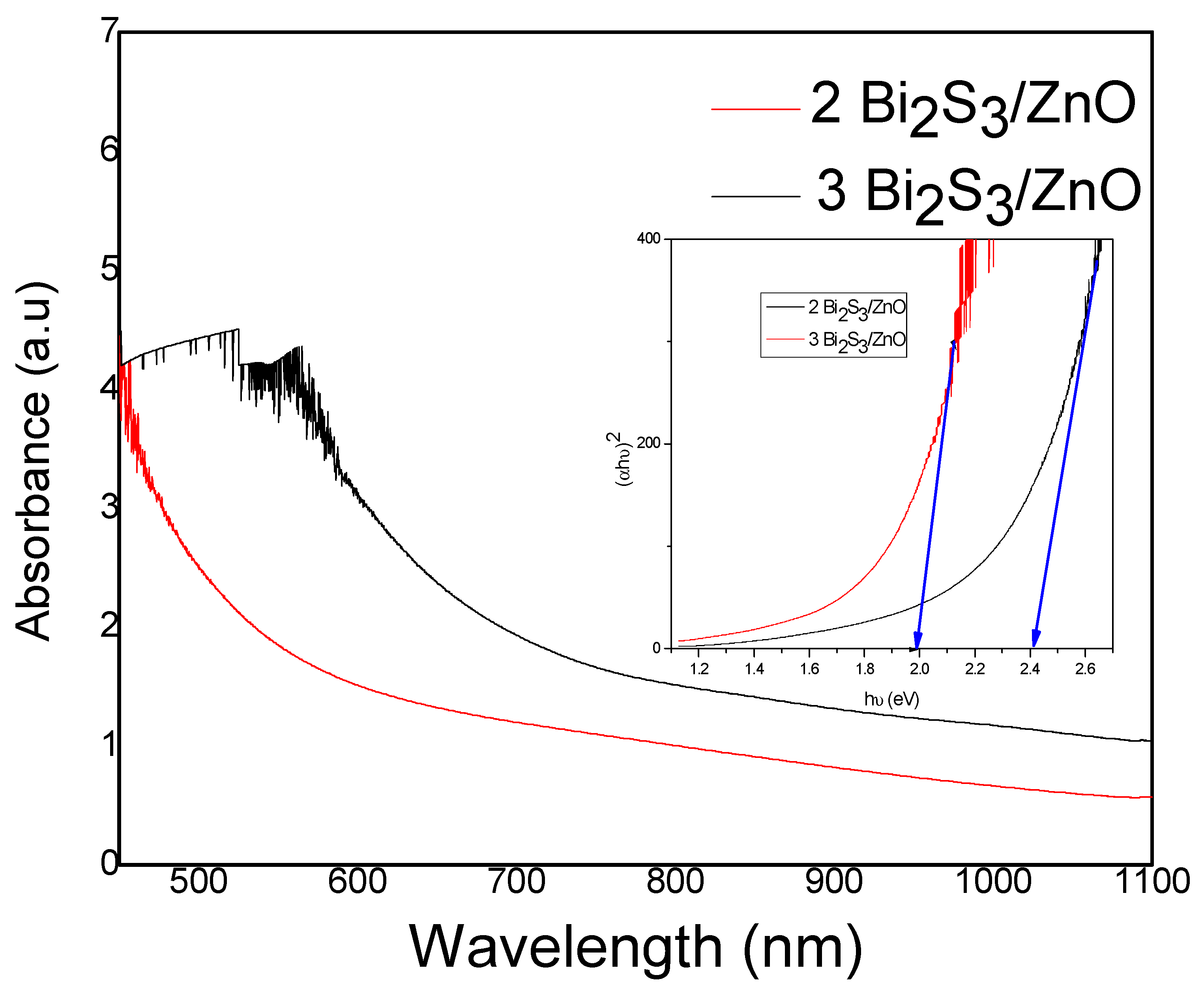 Catalysts 14 00589 g012