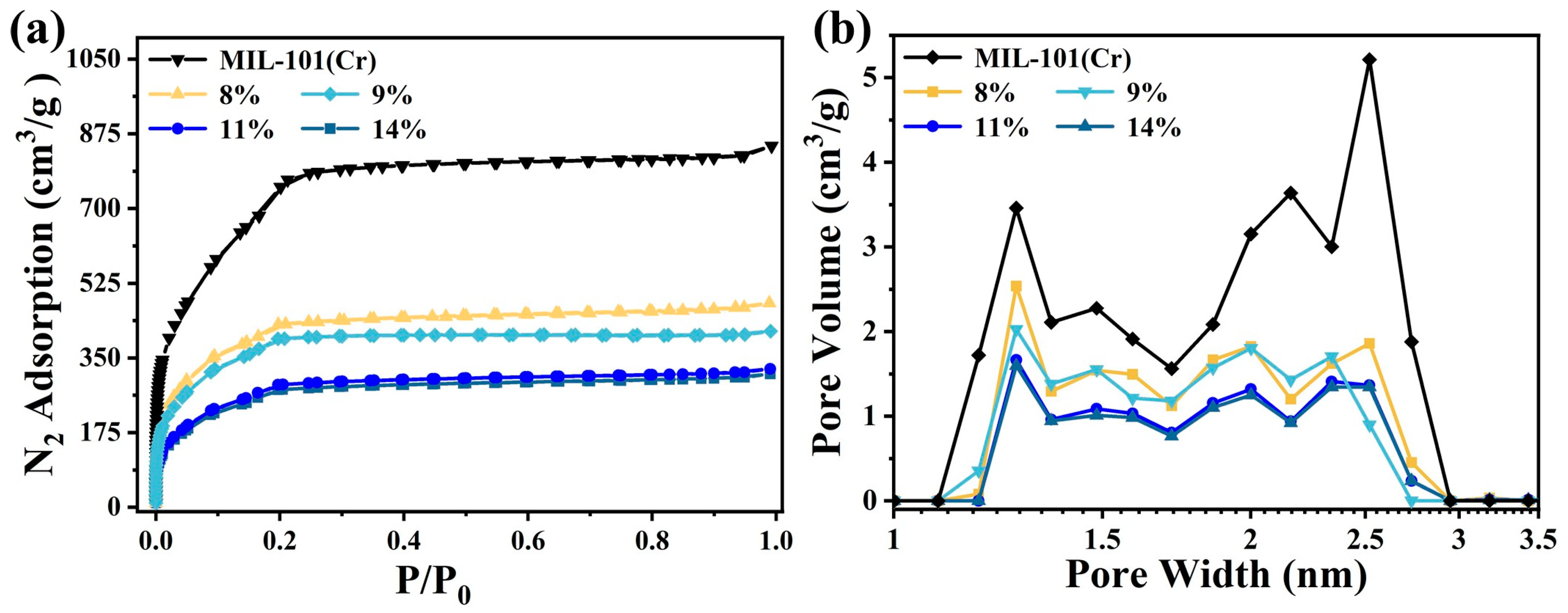 Catalysts 14 00590 g002