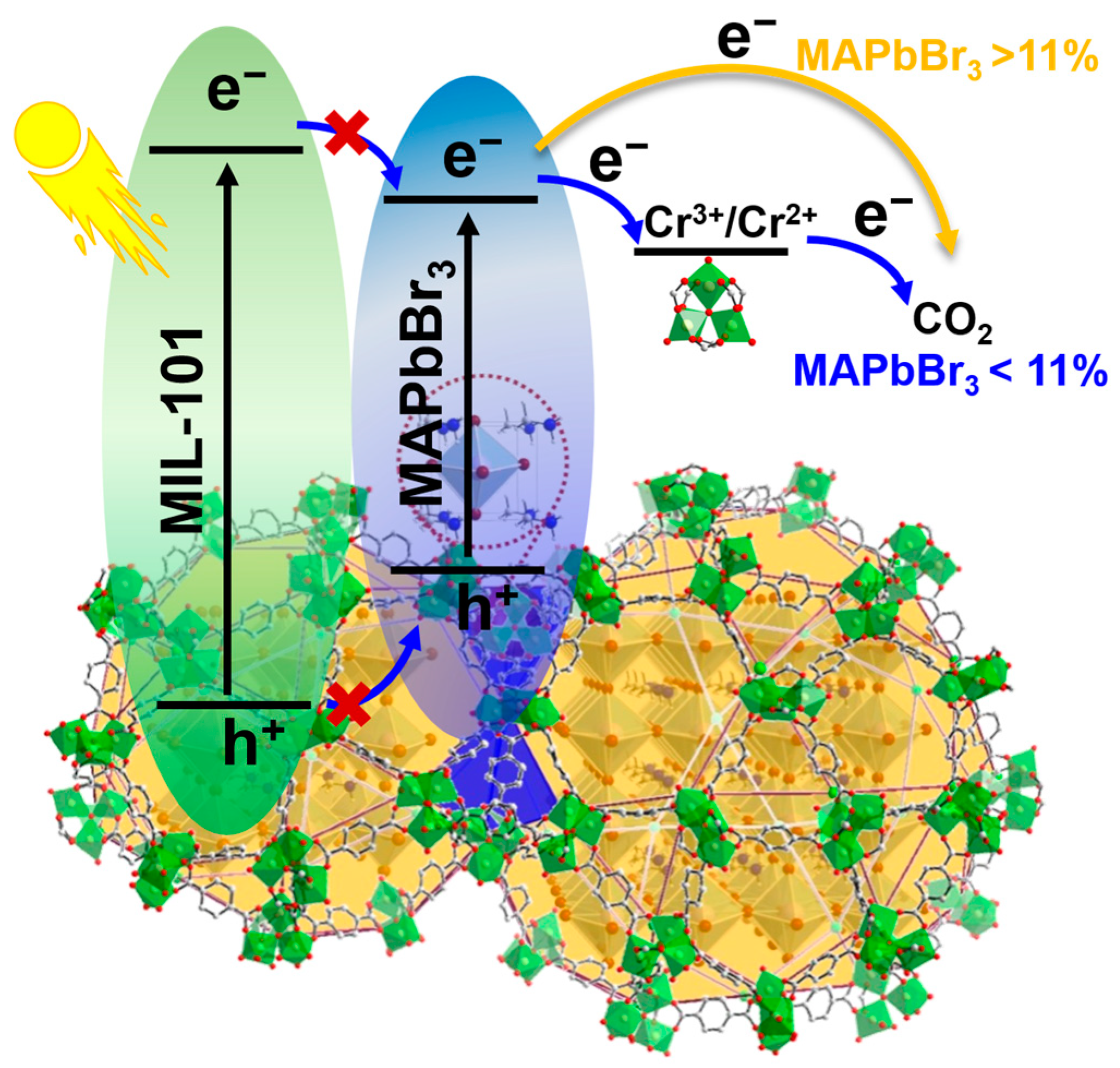 Catalysts 14 00590 g007