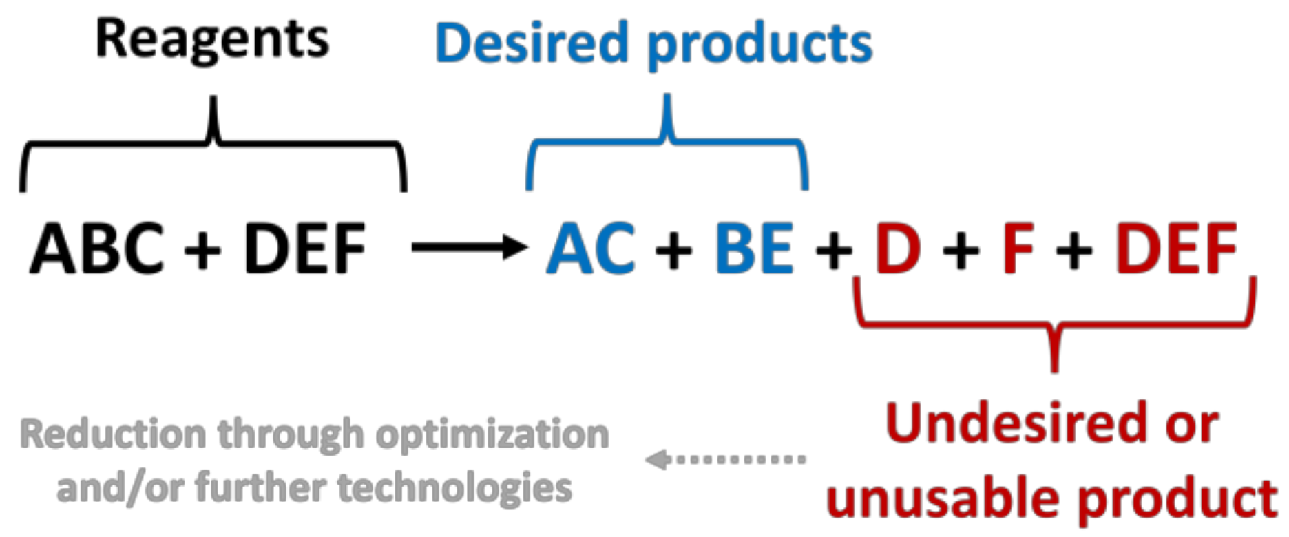 Catalysts 14 00592 g002
