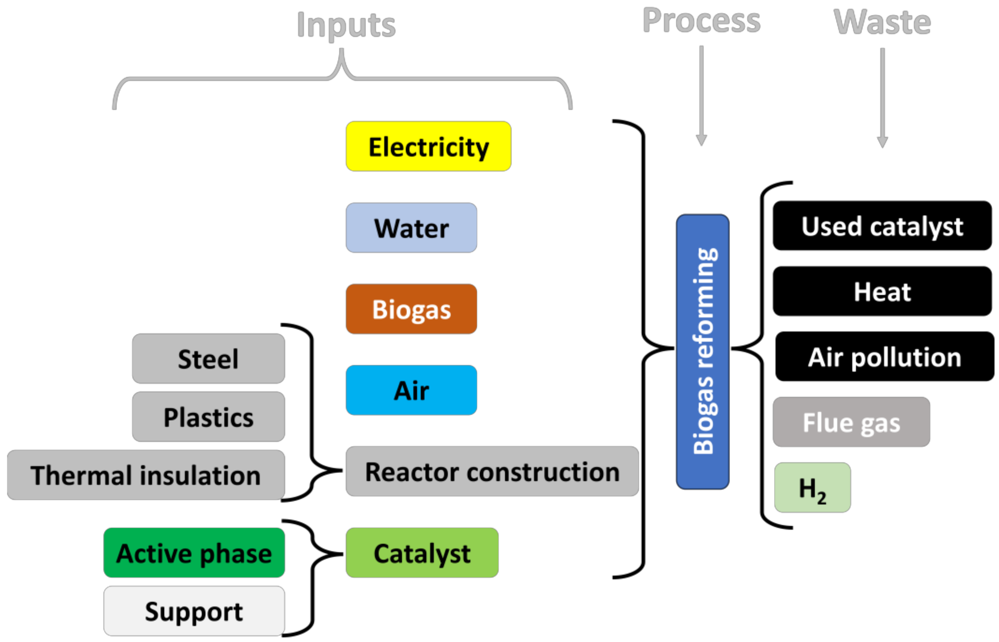 Catalysts 14 00592 g007