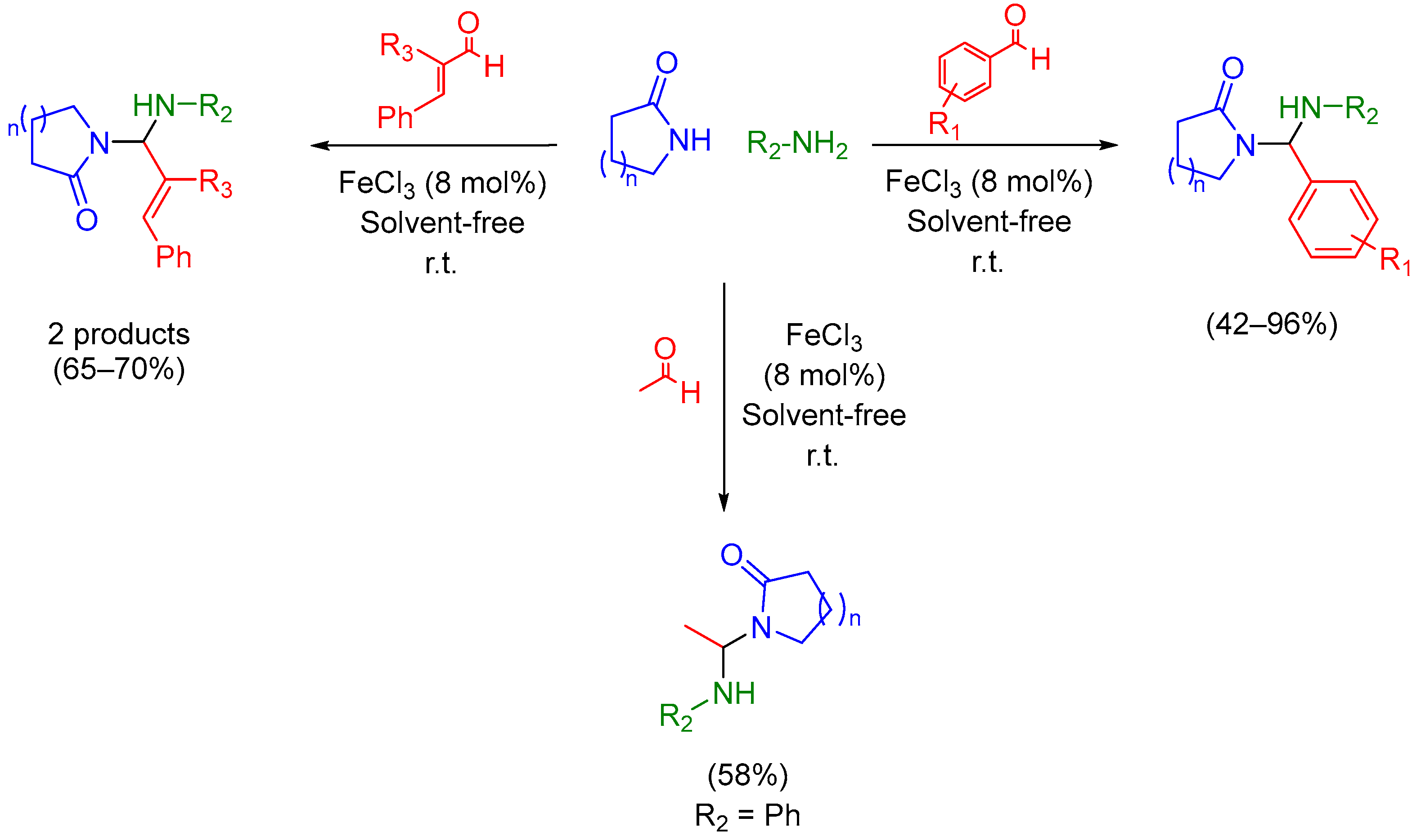 Catalysts 14 00593 sch004