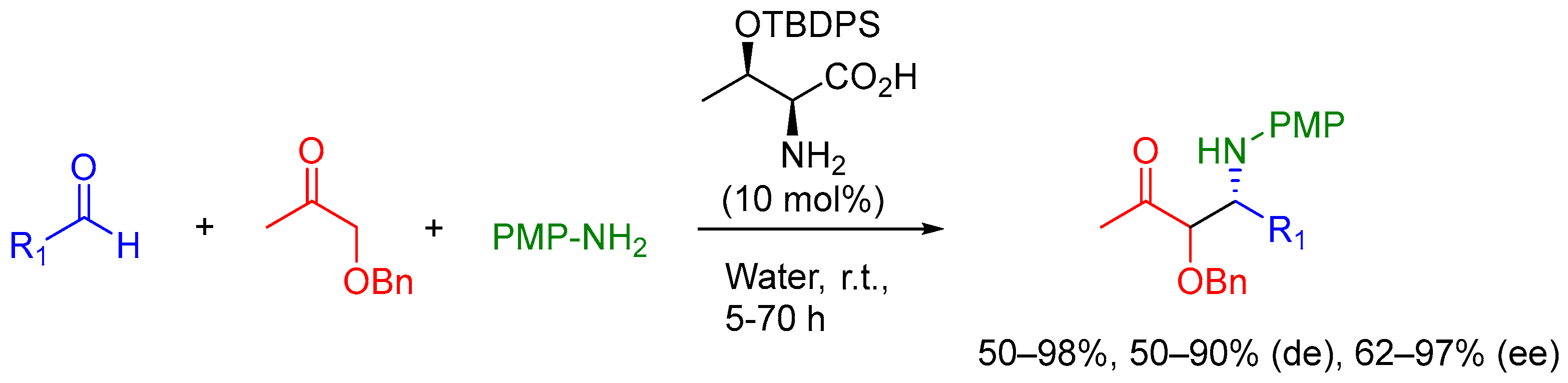 Catalysts 14 00593 sch006
