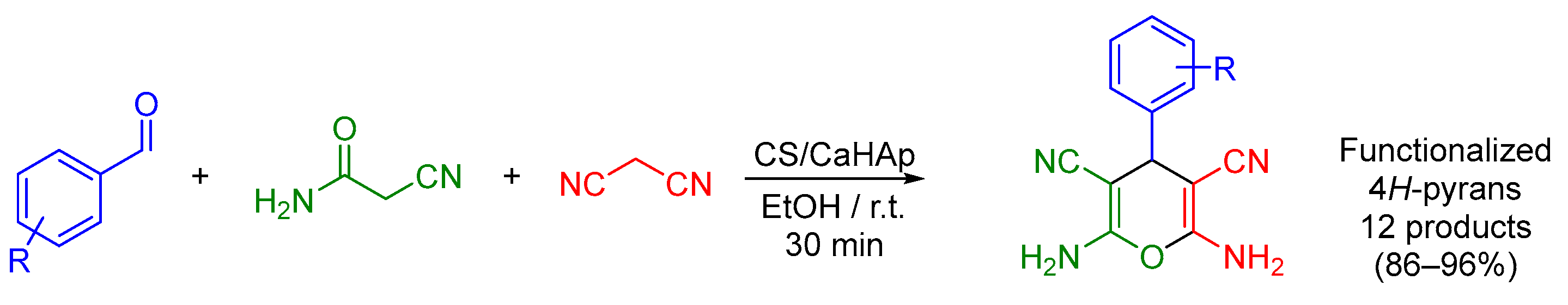 Catalysts 14 00593 sch009