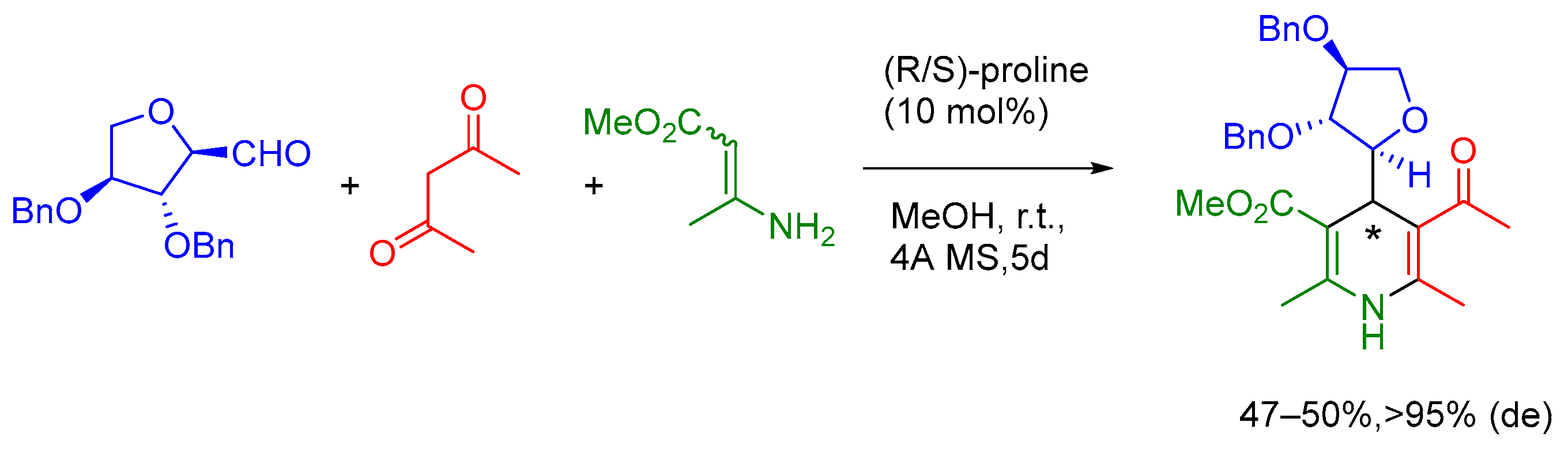 Catalysts 14 00593 sch011