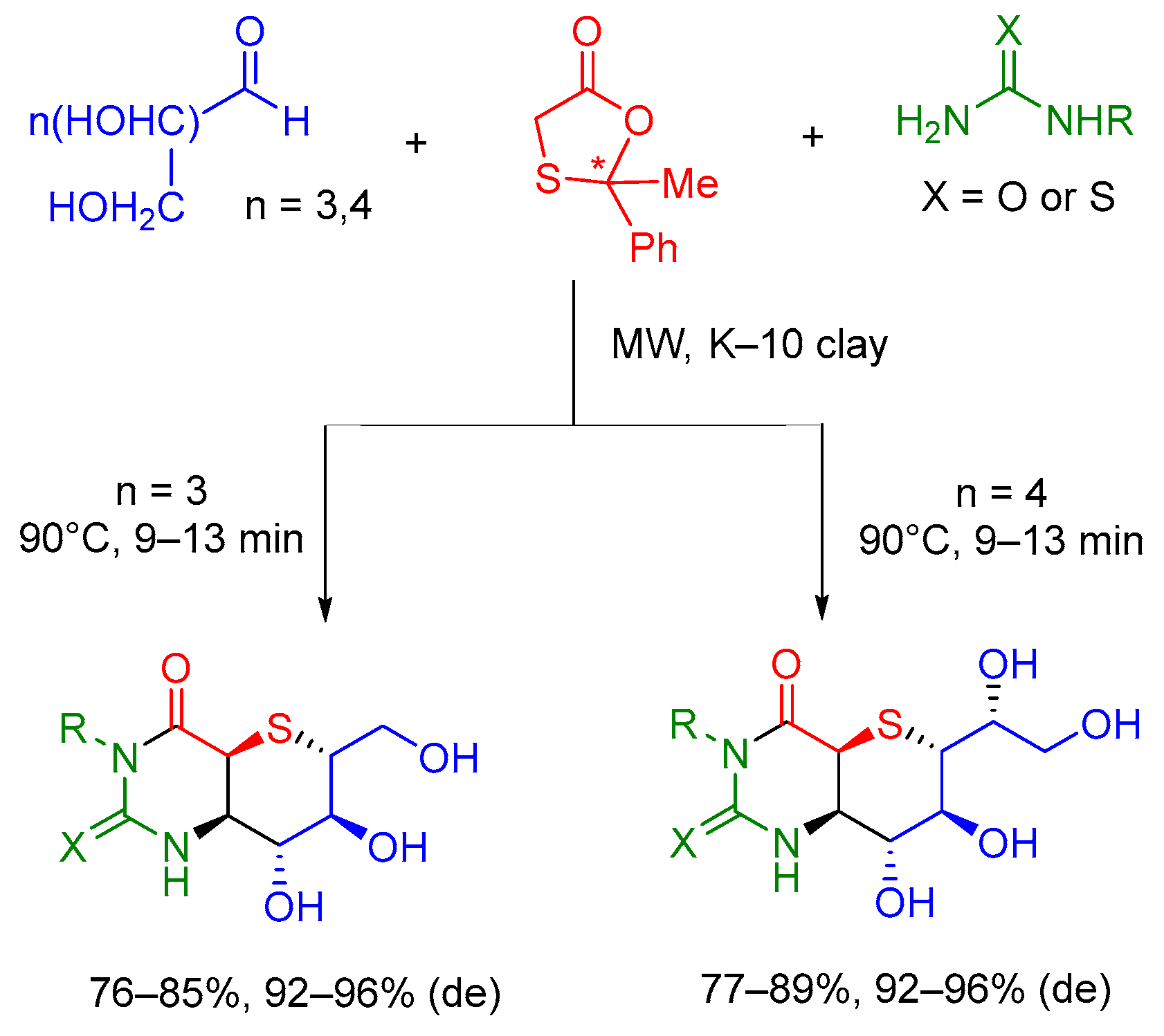 Catalysts 14 00593 sch014