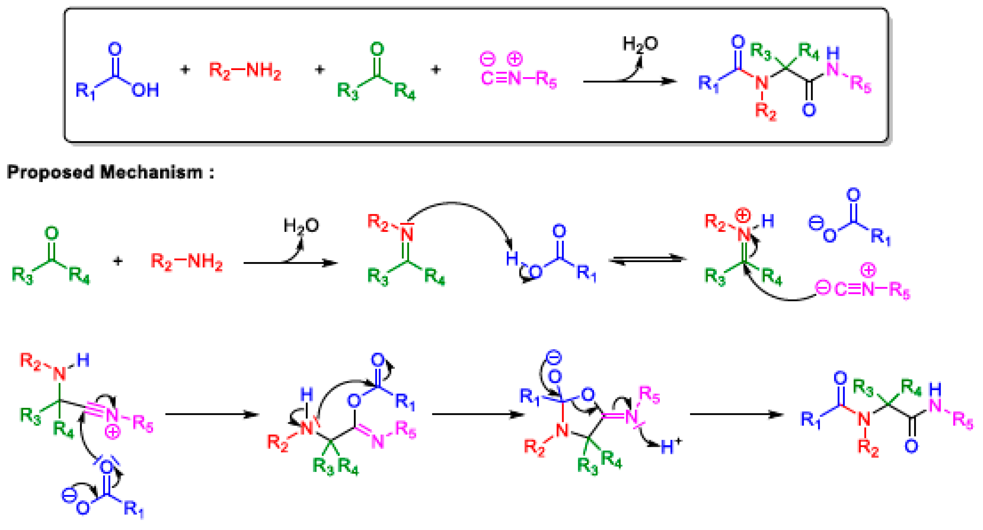 Catalysts 14 00593 sch015