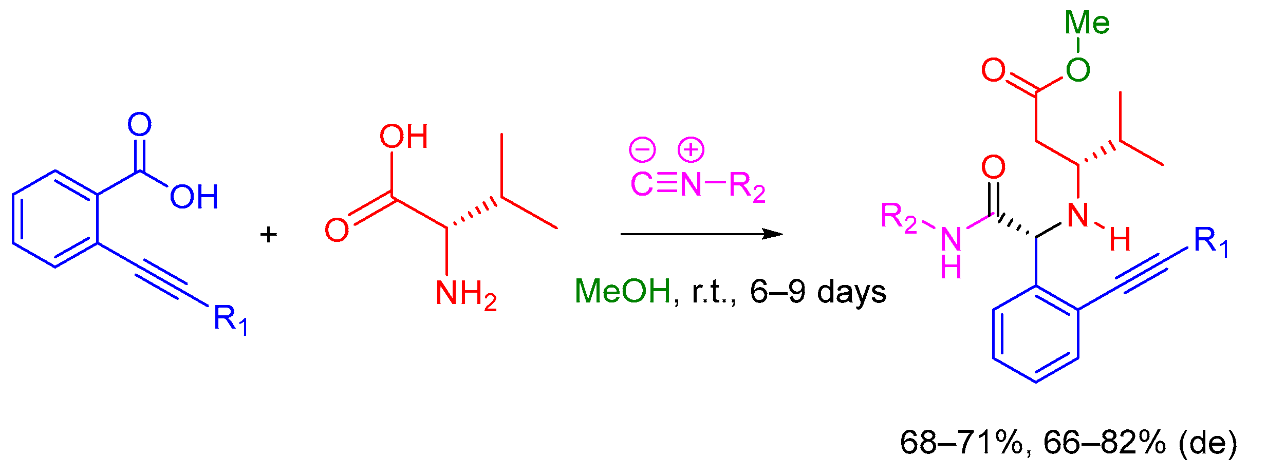 Catalysts 14 00593 sch016