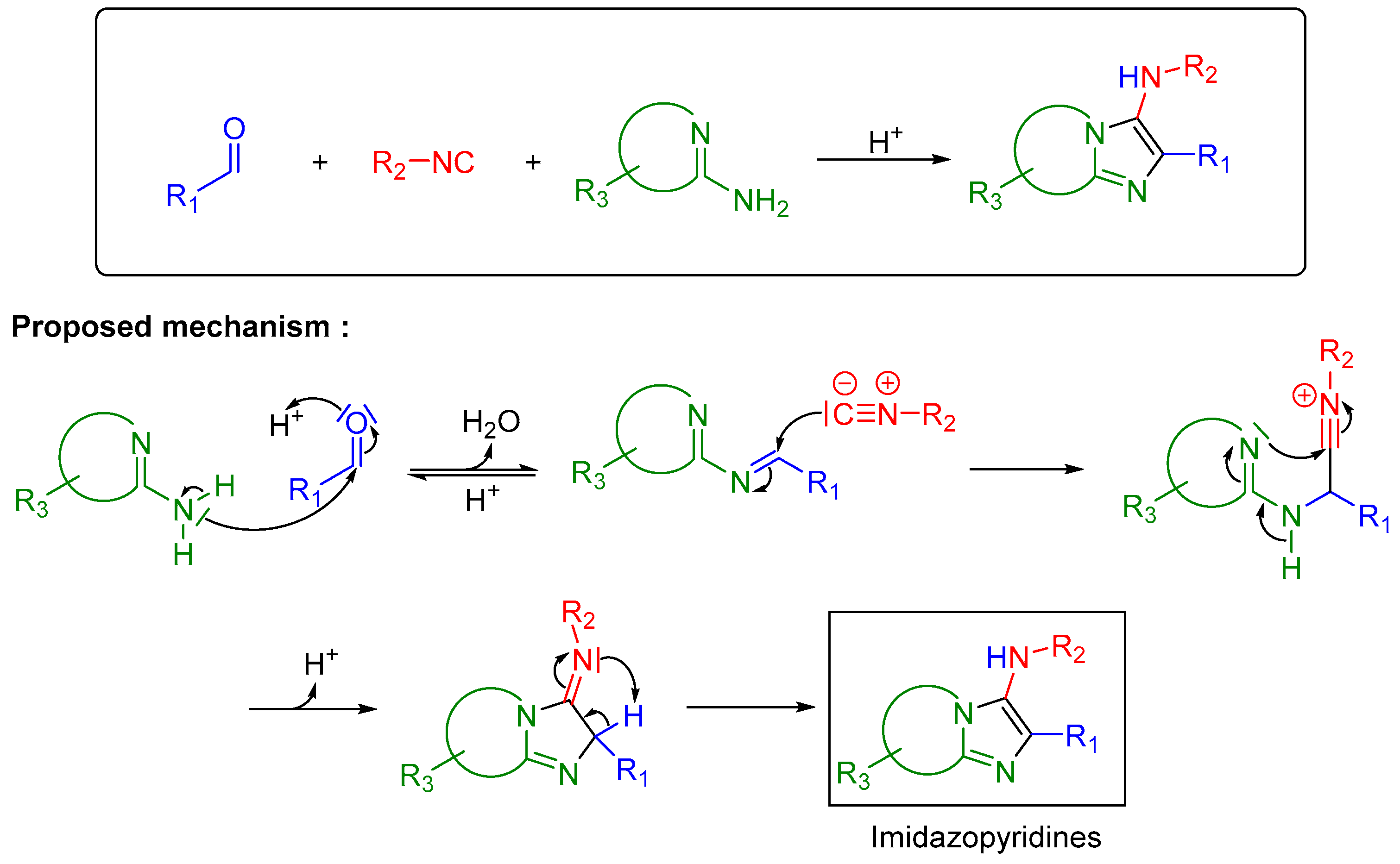 Catalysts 14 00593 sch021