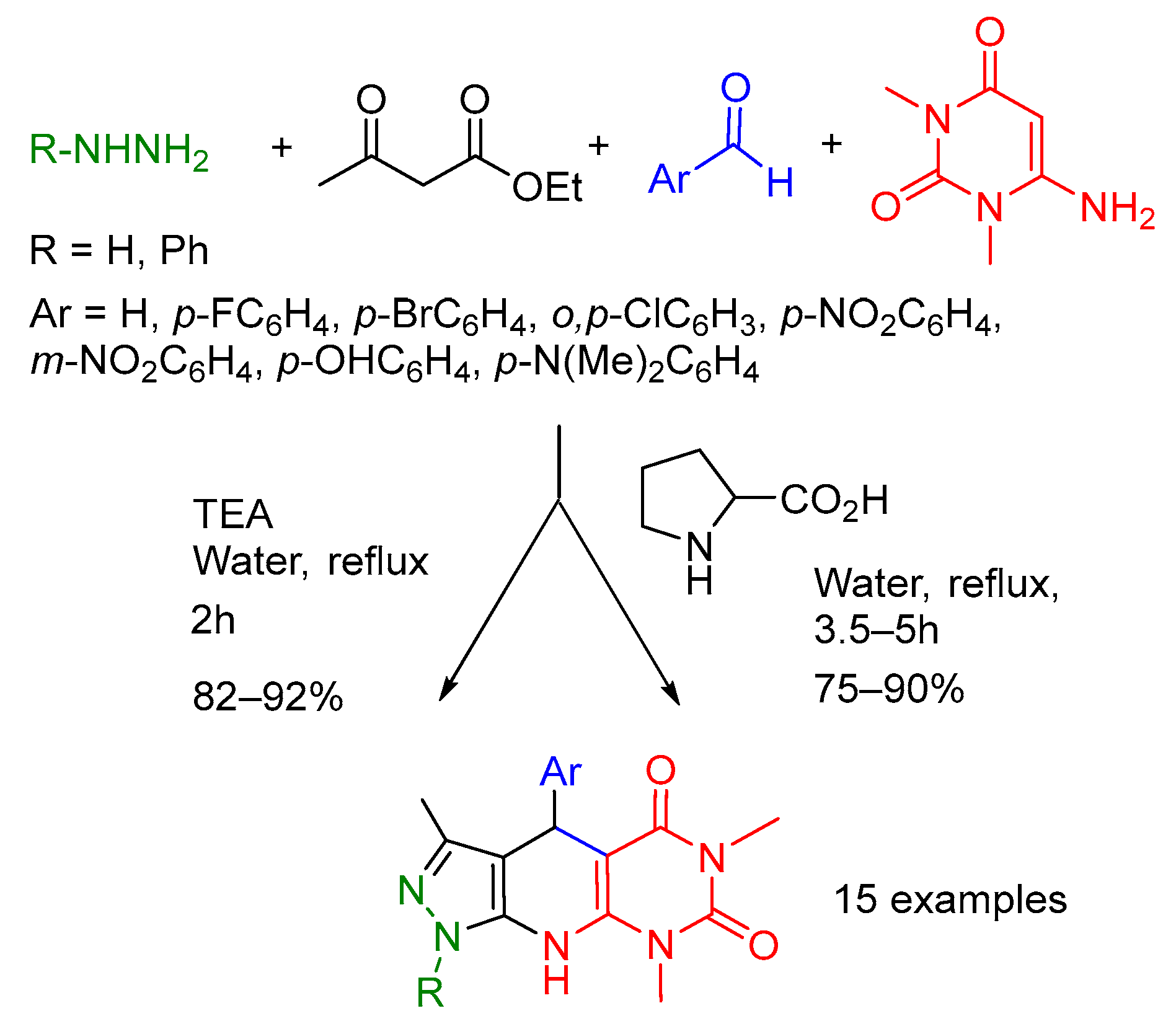 Catalysts 14 00593 sch026