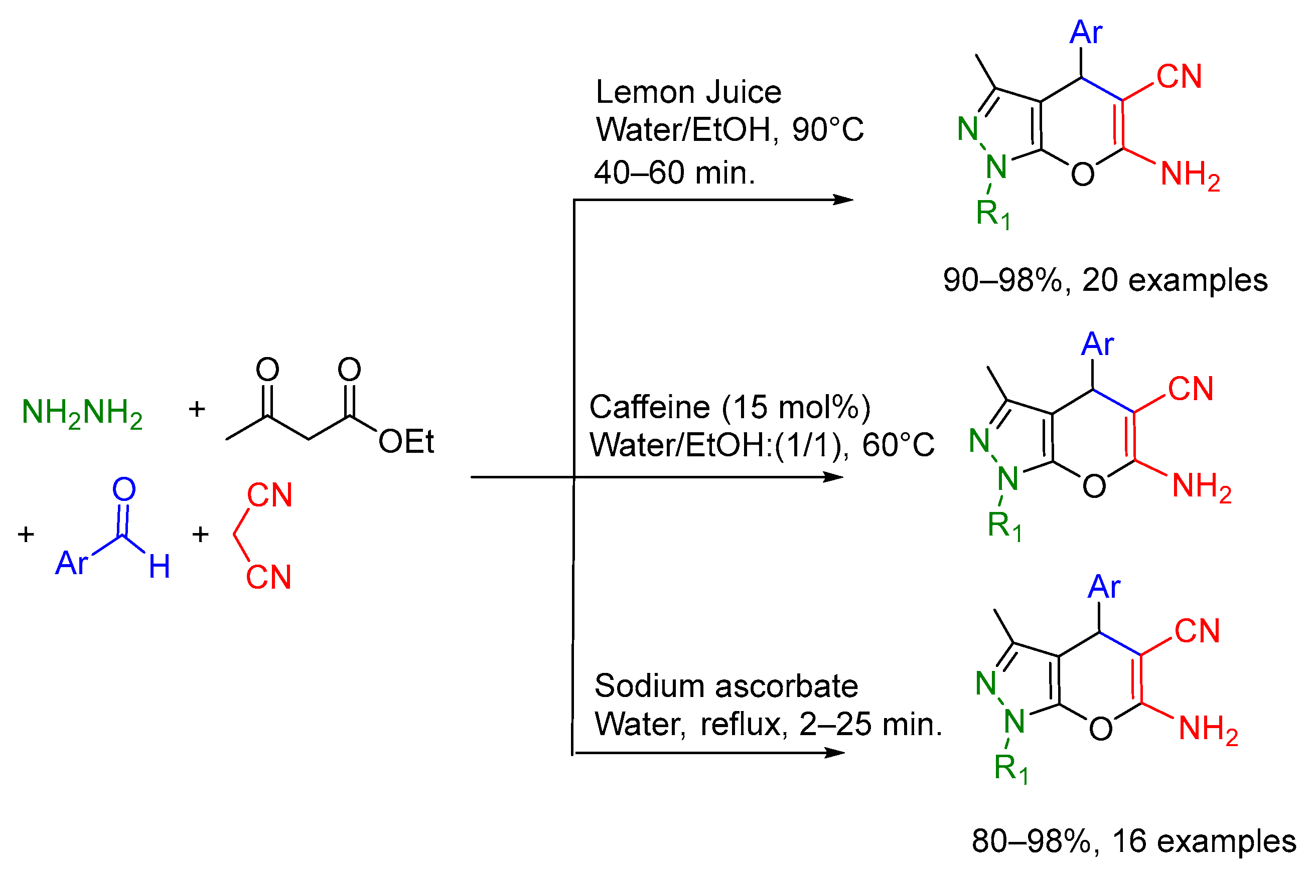 Catalysts 14 00593 sch027