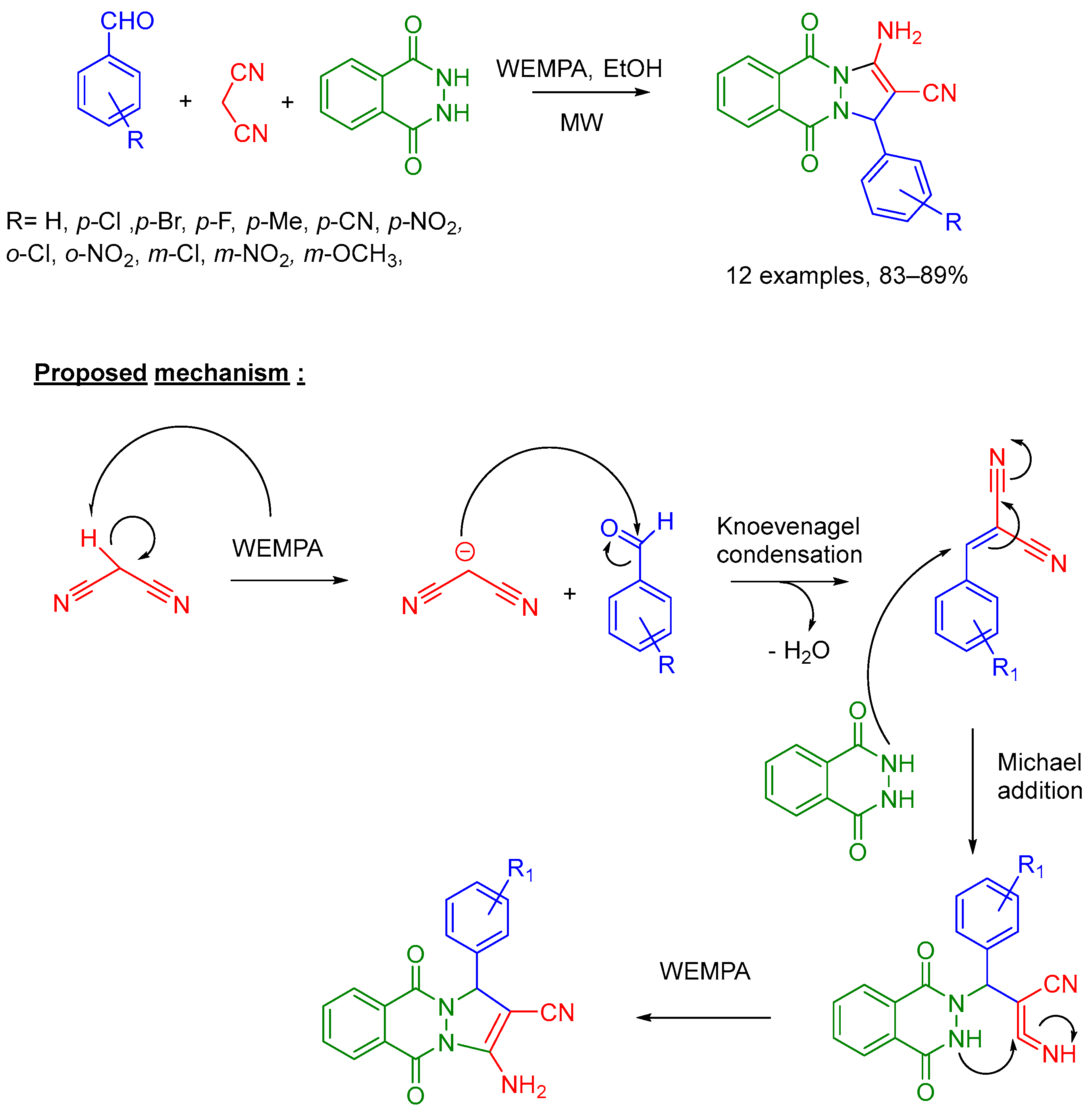Catalysts 14 00593 sch028