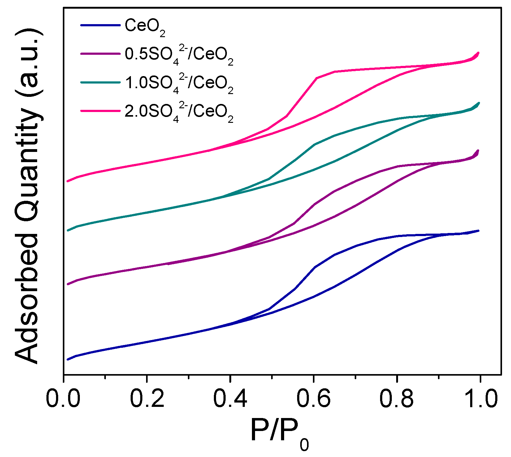Catalysts 14 00594 g002