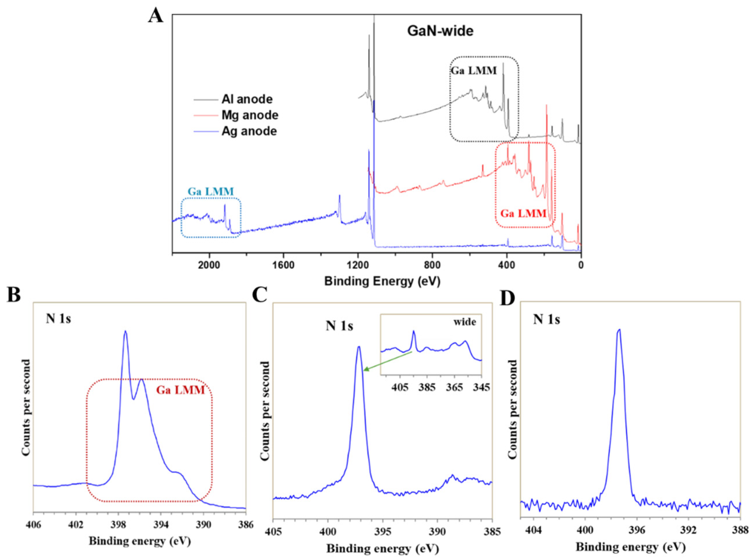 Catalysts 14 00595 g006 Catalysts 14 00595 g006